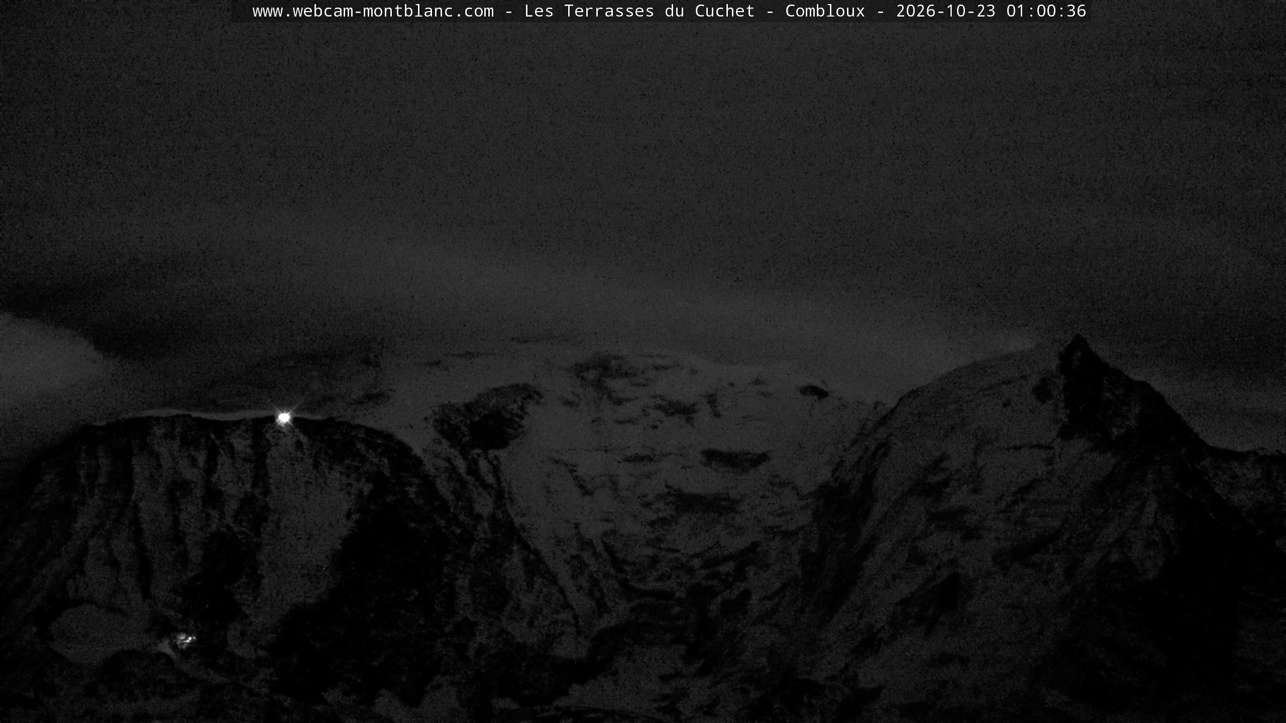 Mont Blanc
