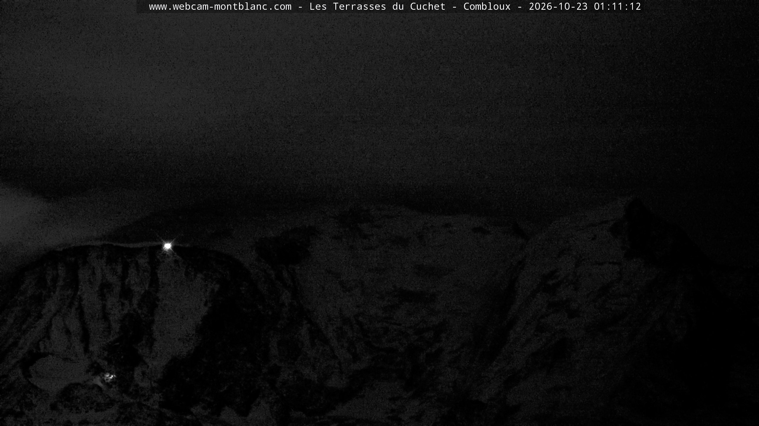 Mont Blanc