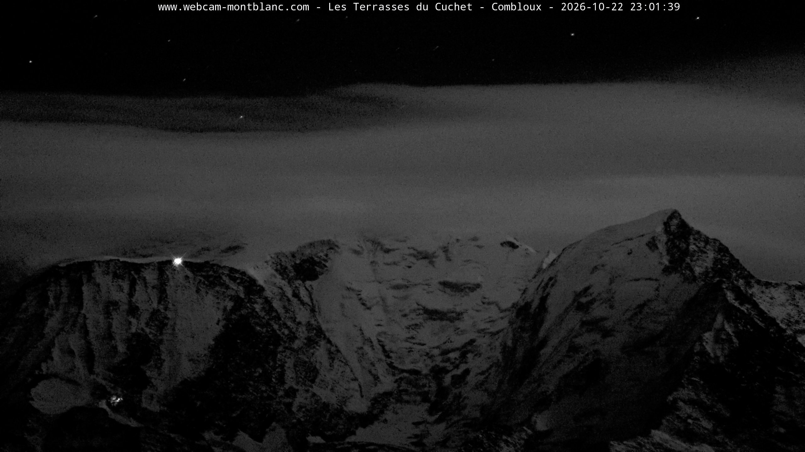 Mont Blanc