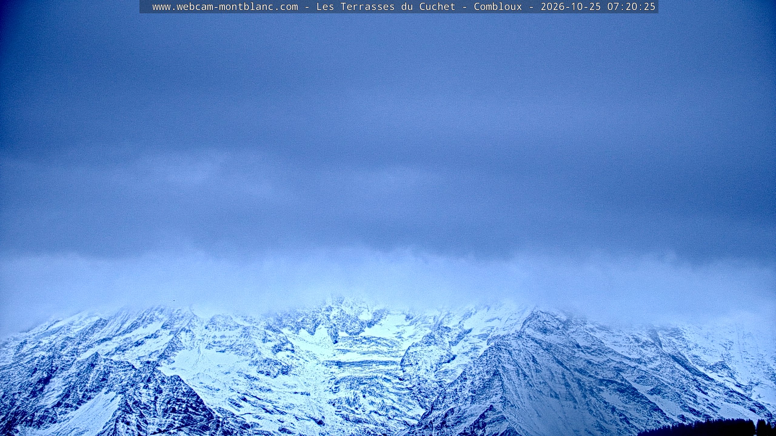 Mont Blanc