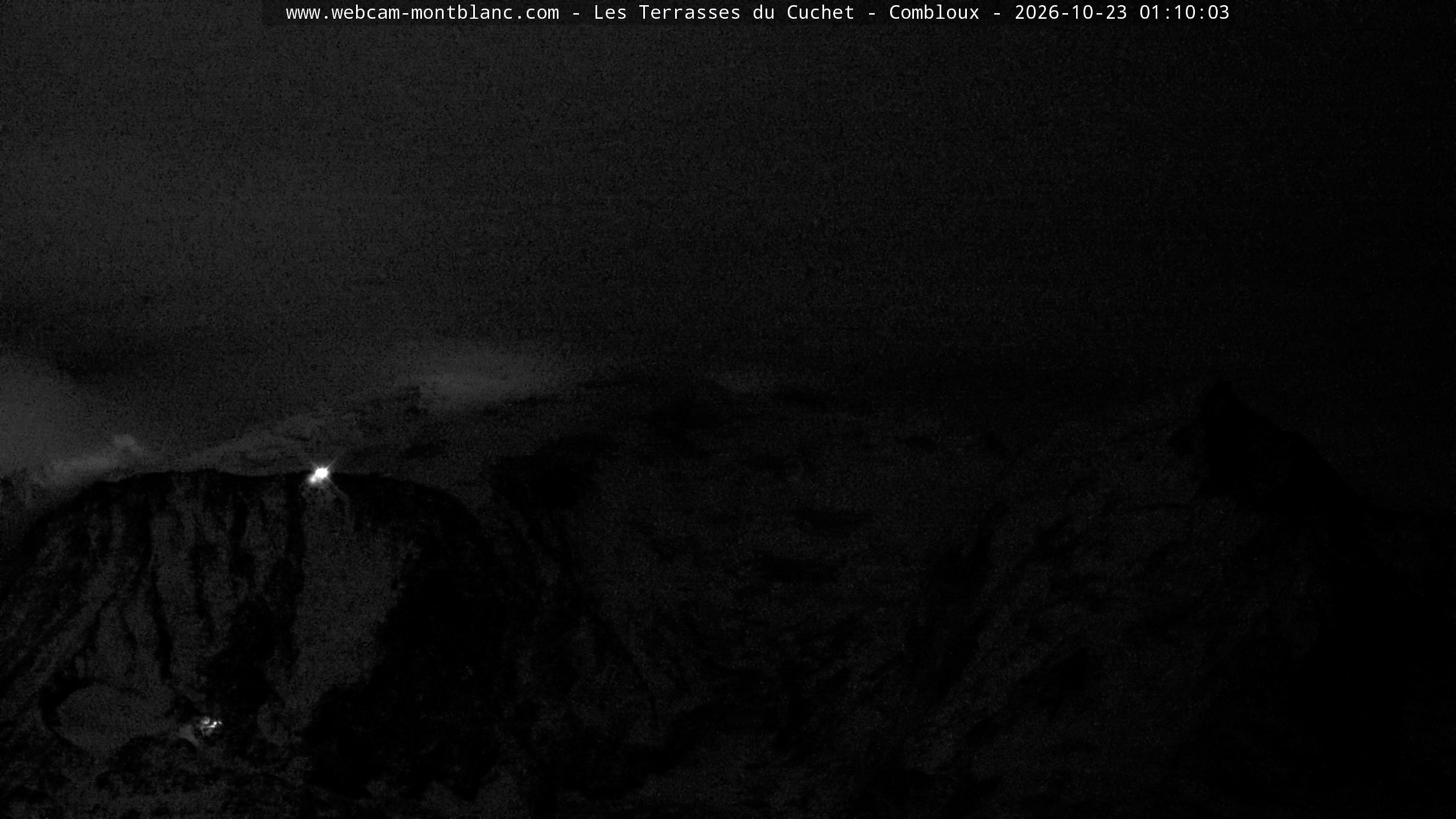 Mont Blanc