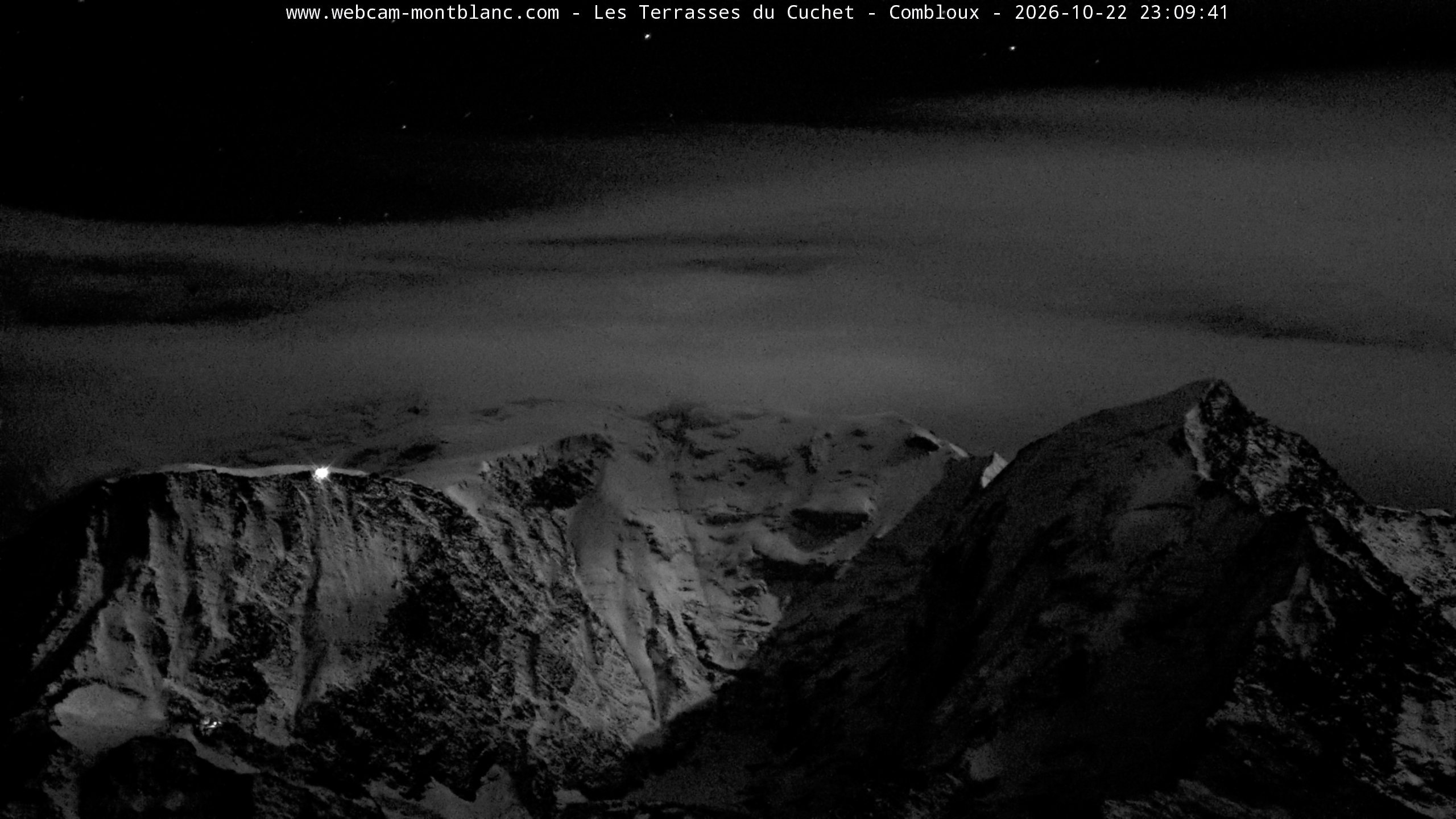 Mont Blanc