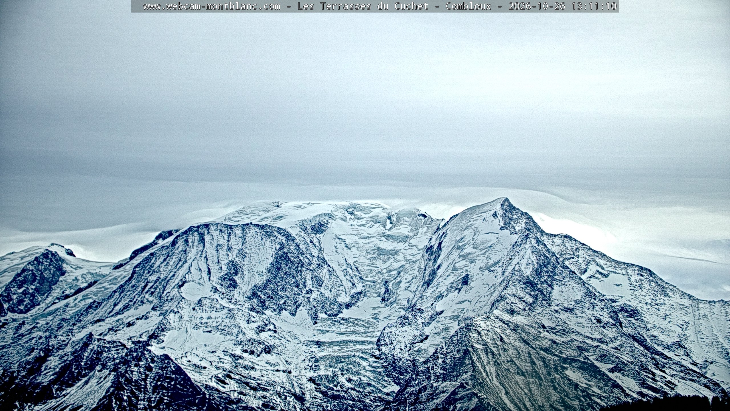 Mont Blanc