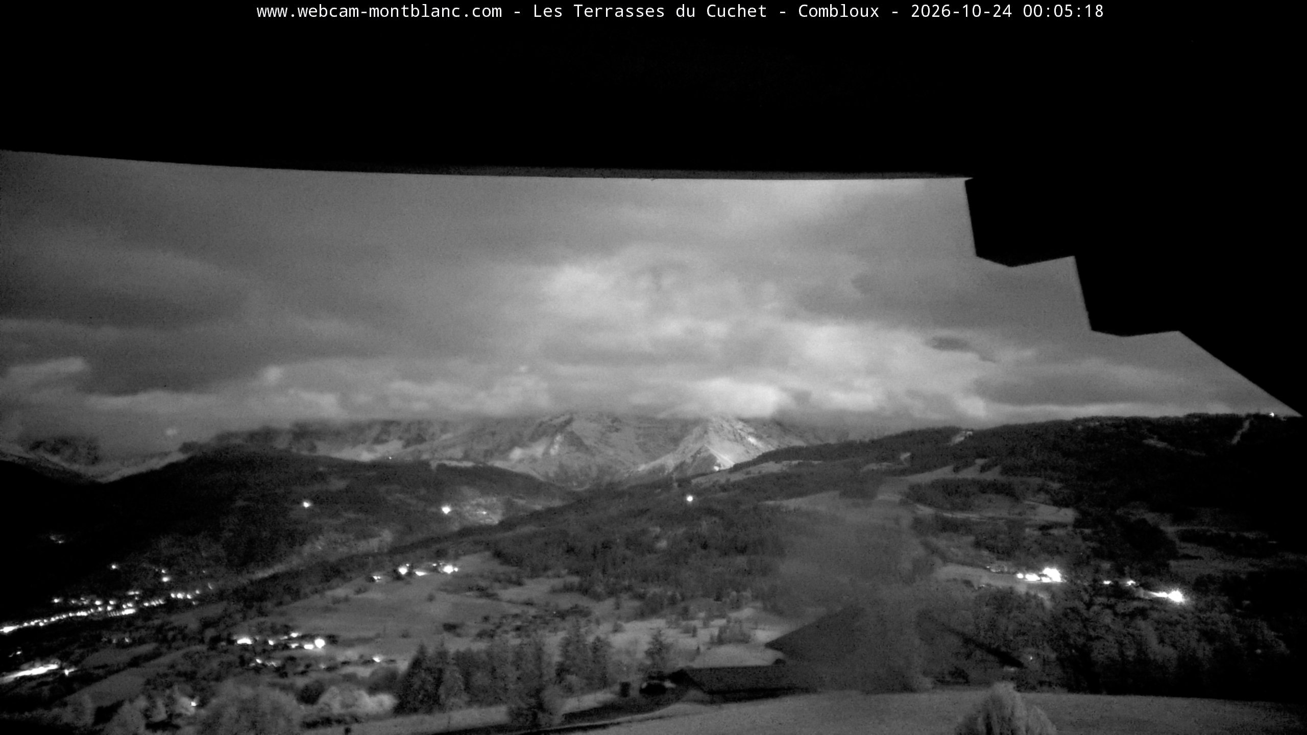 Mont Blanc