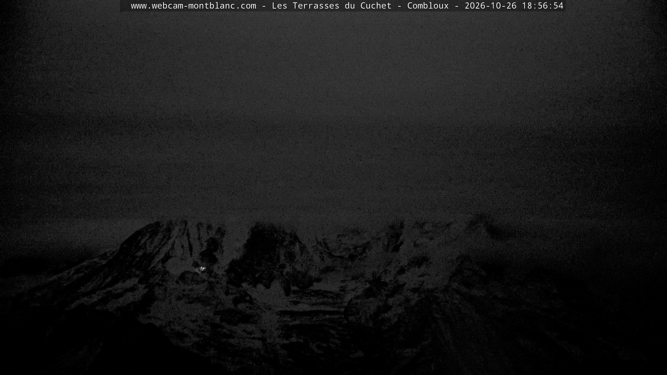 Mont Blanc
