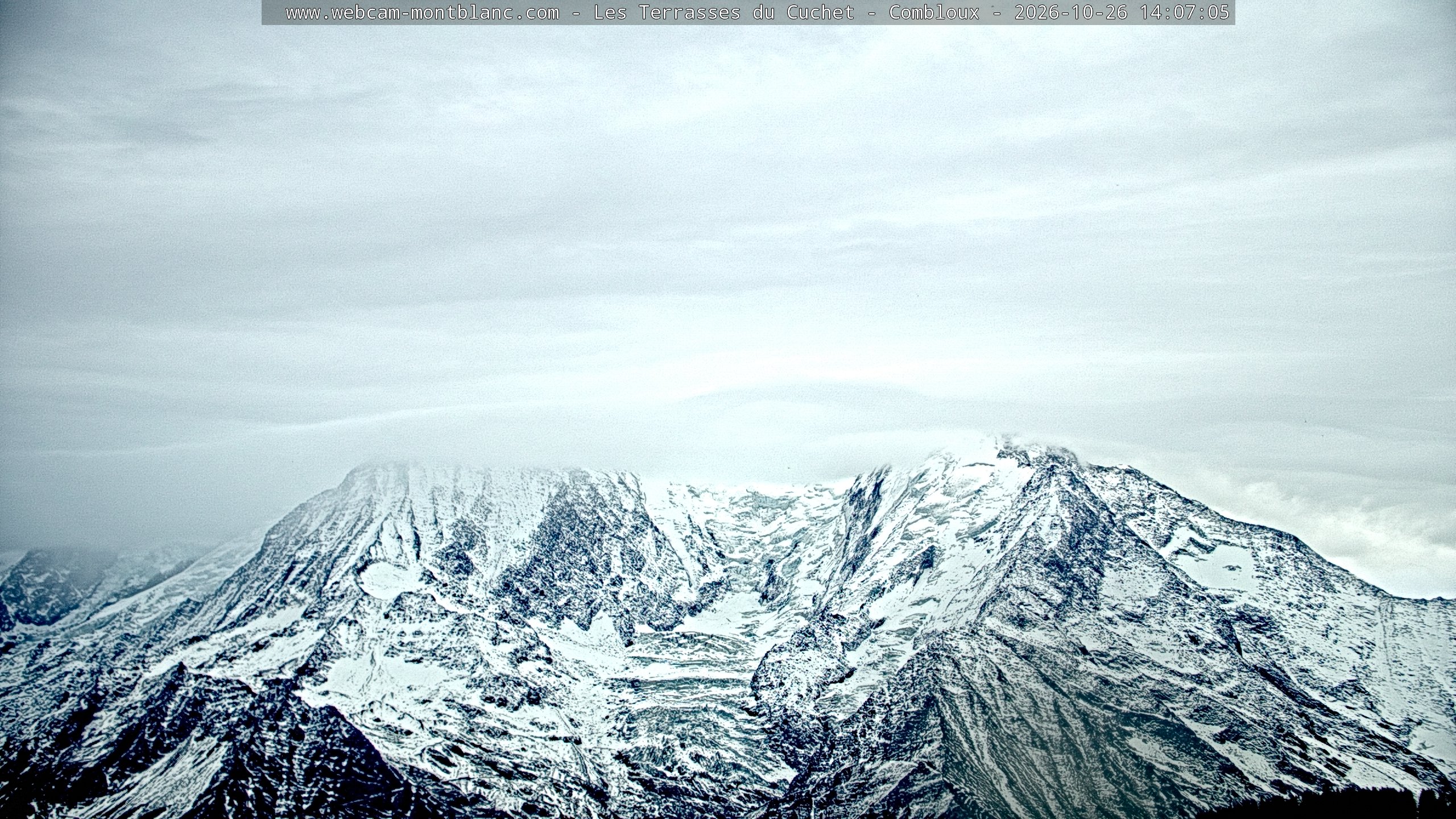 Mont Blanc