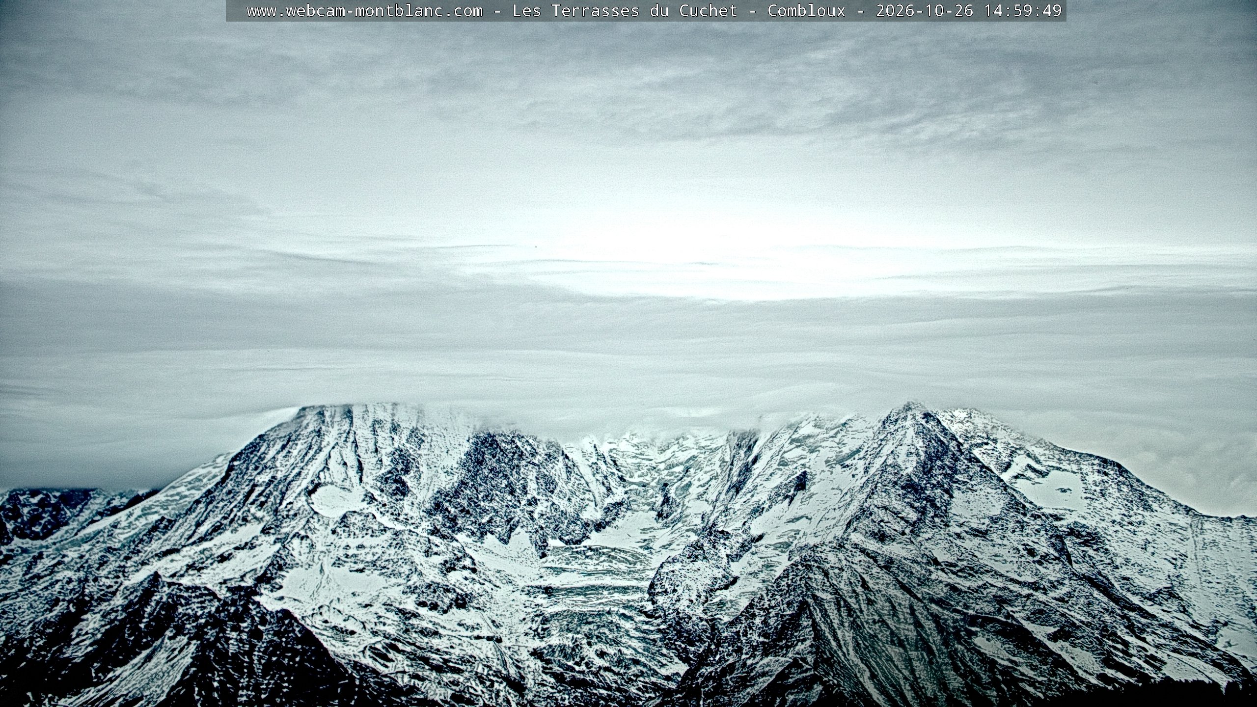 Mont Blanc