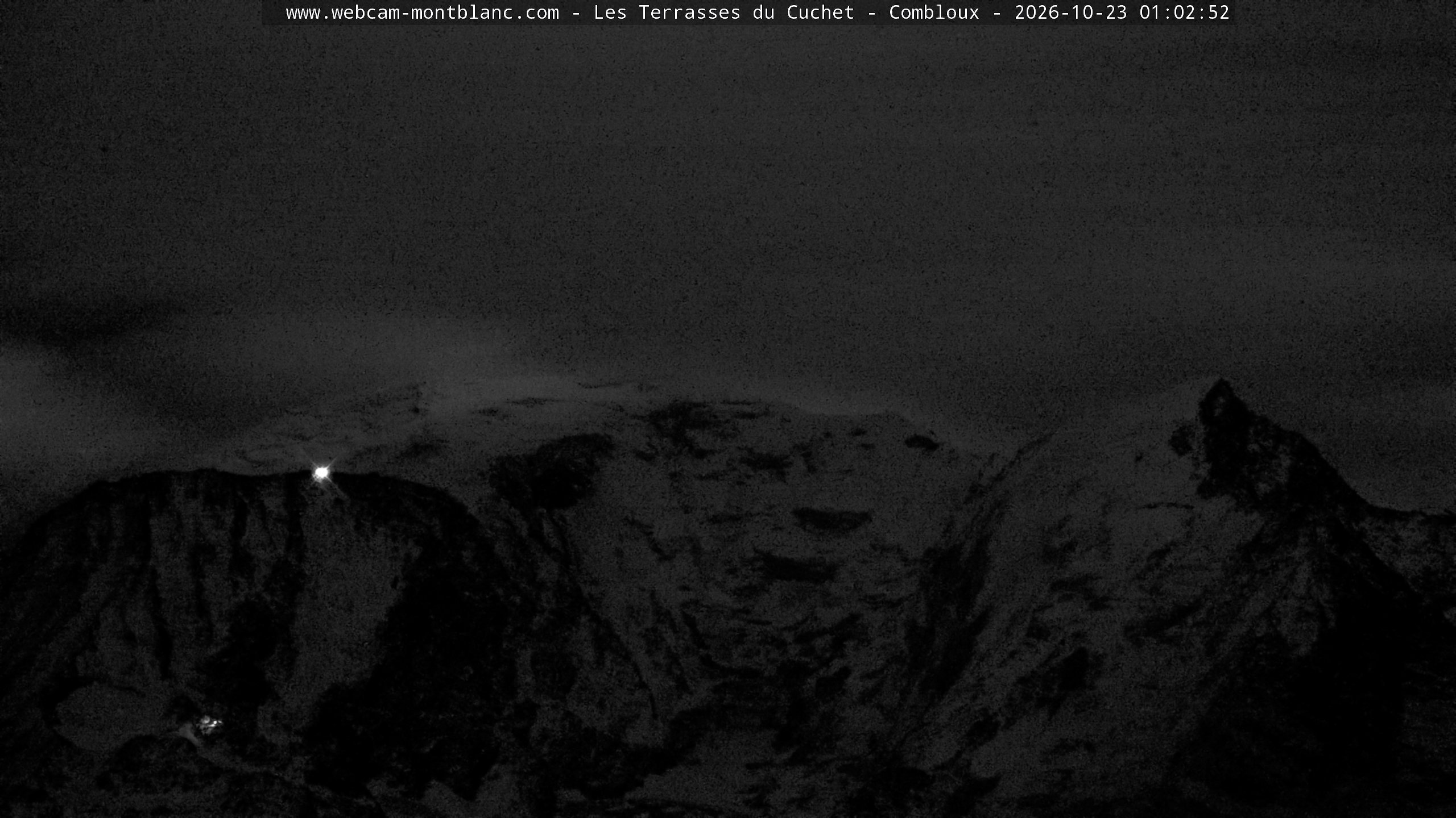 Mont Blanc