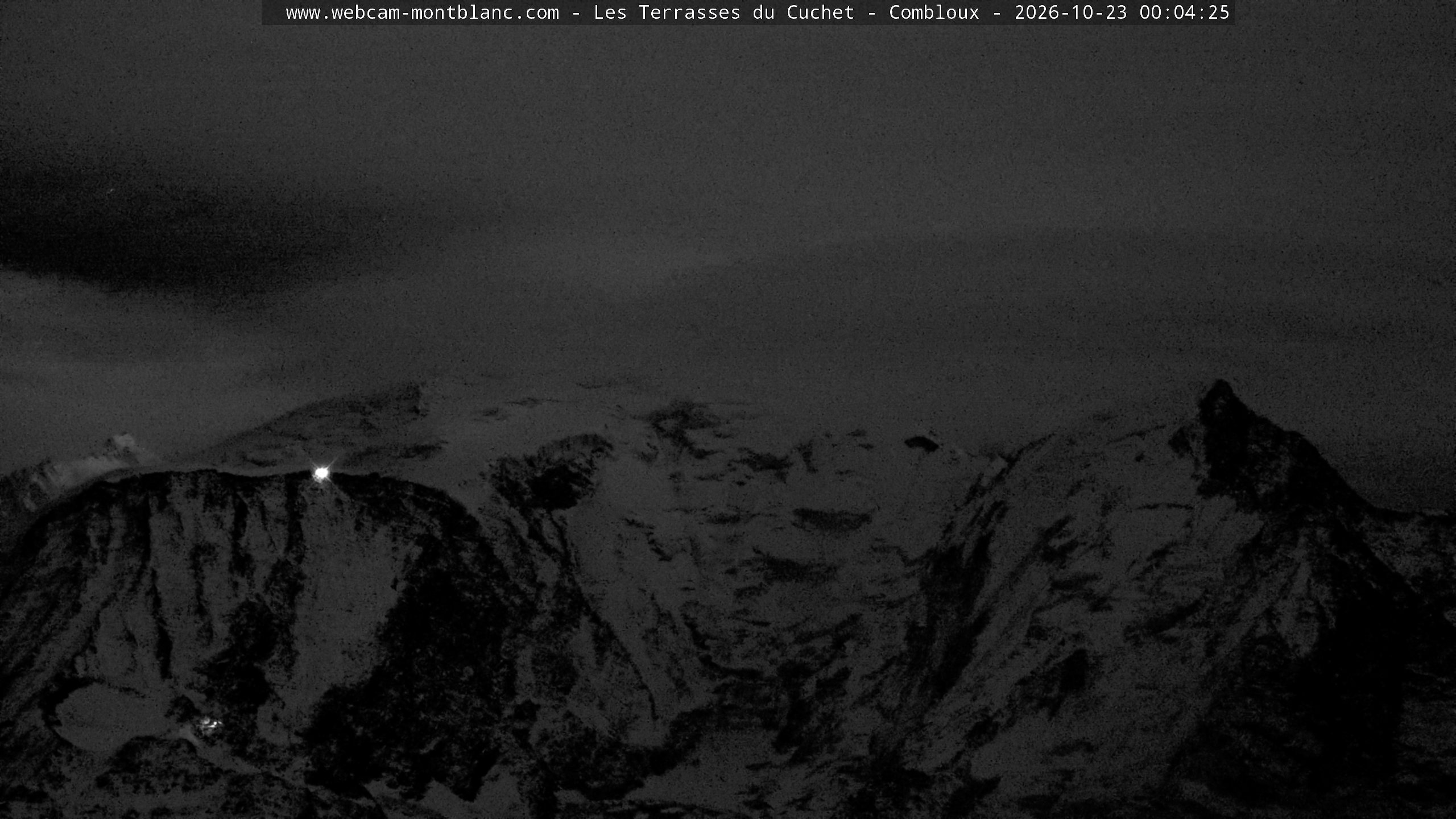 Mont Blanc