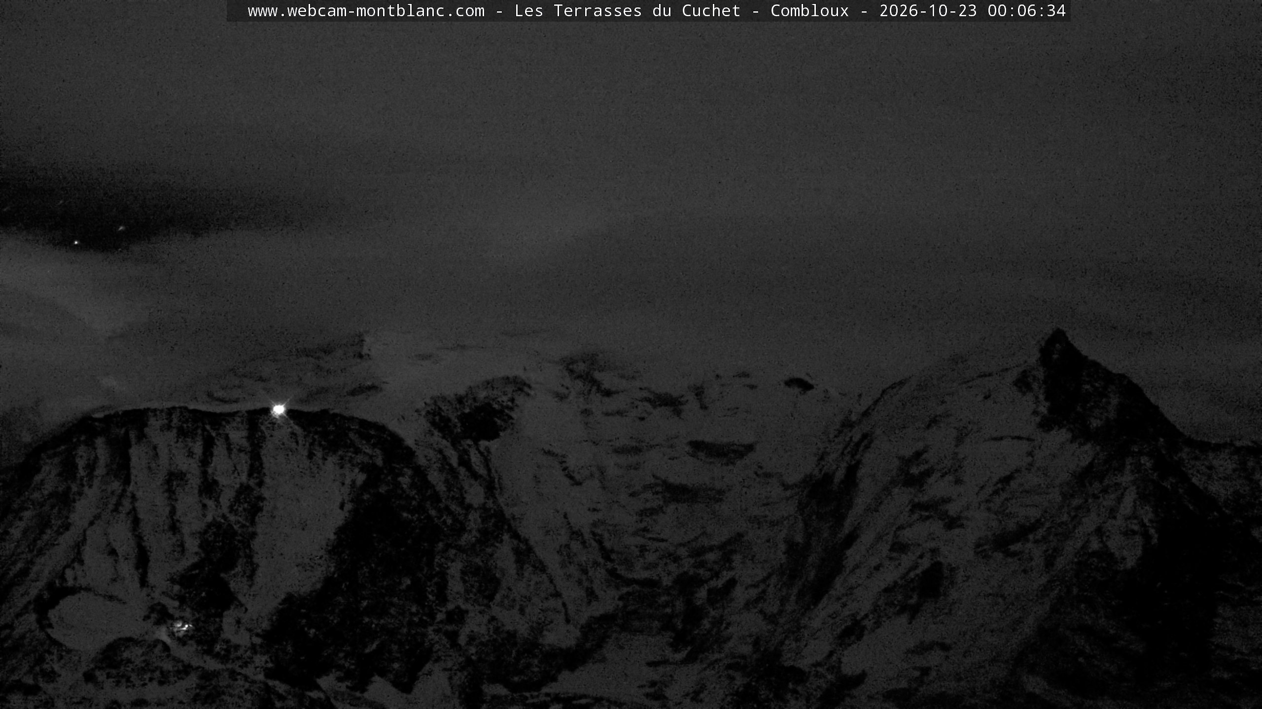 Mont Blanc