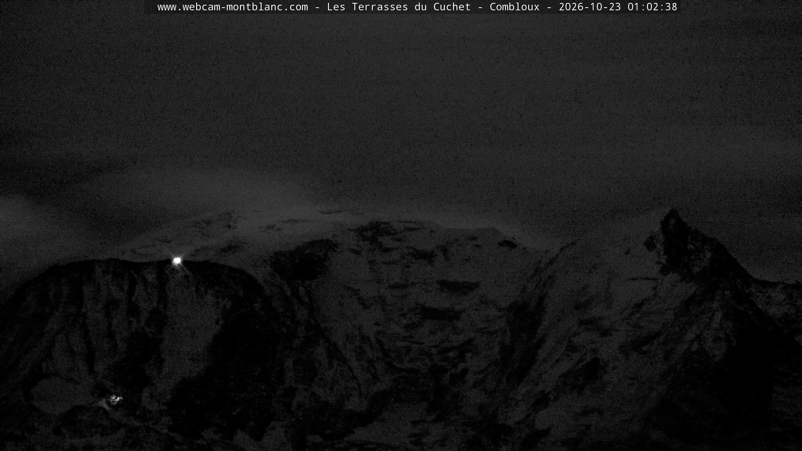 Mont Blanc