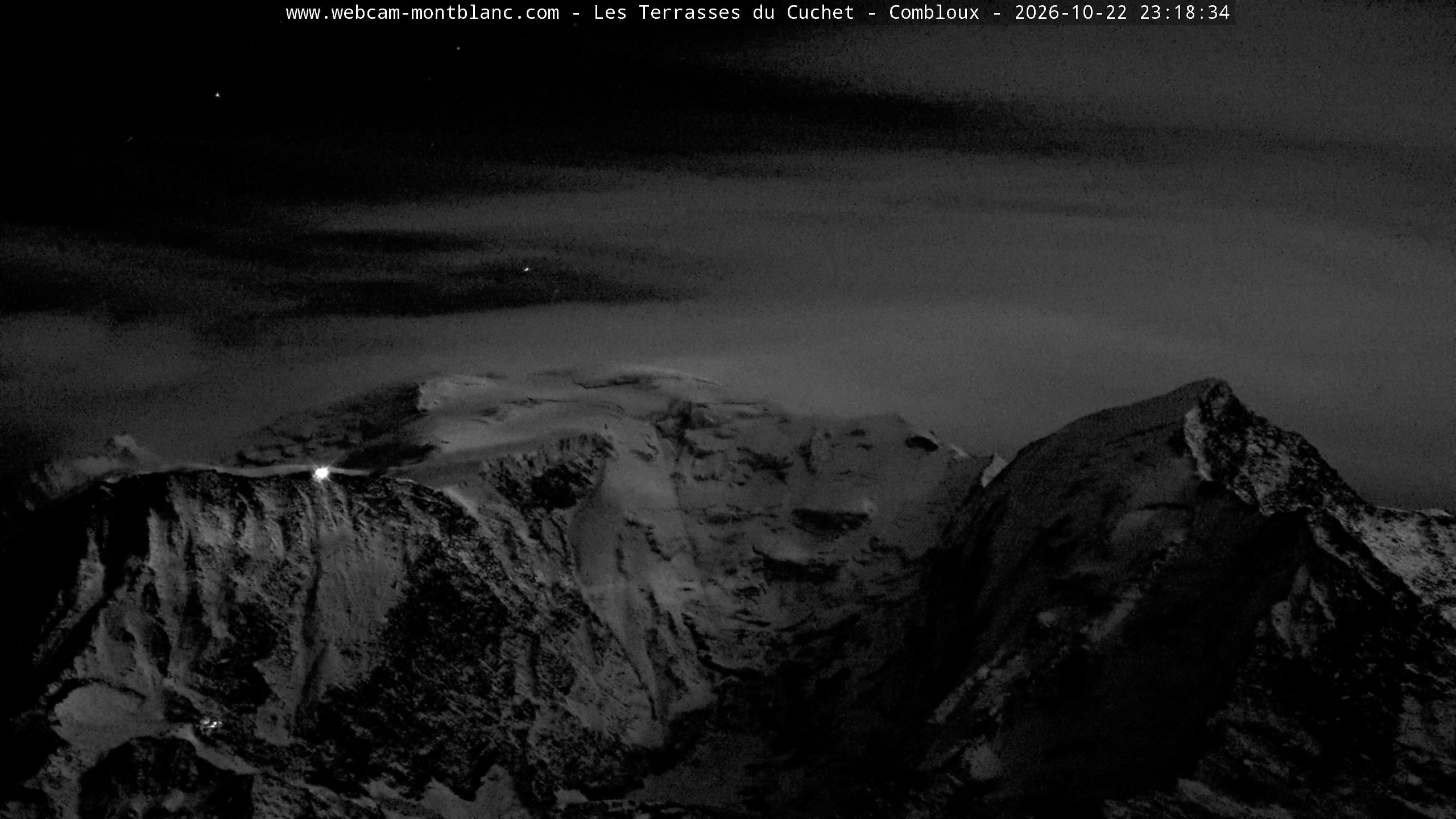 Mont Blanc