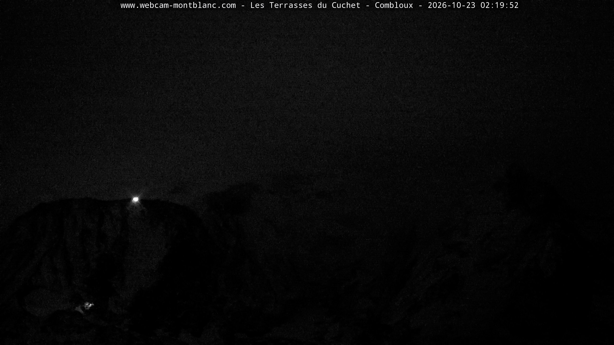 Mont Blanc