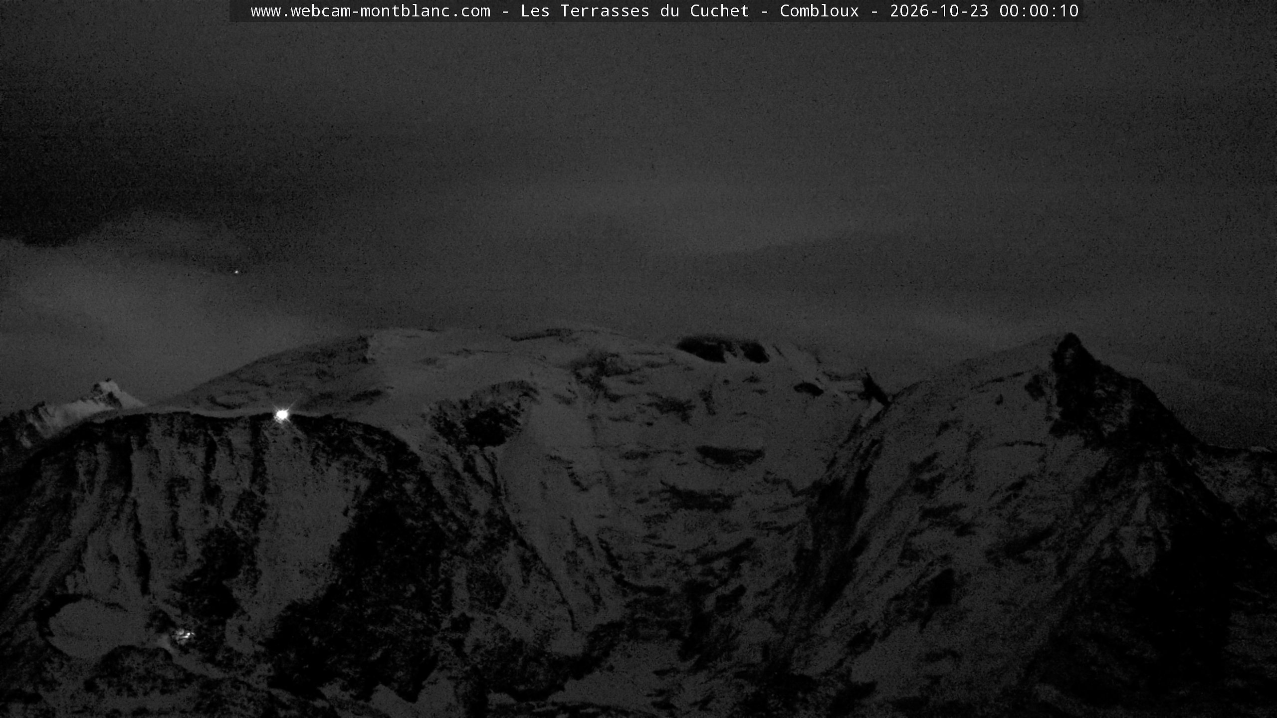 Mont Blanc