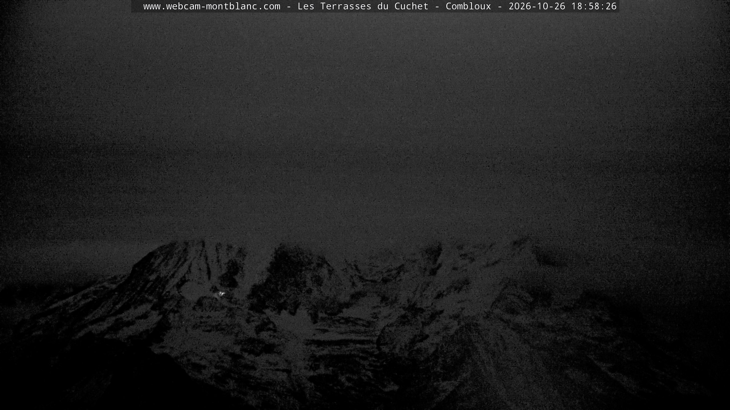 Mont Blanc