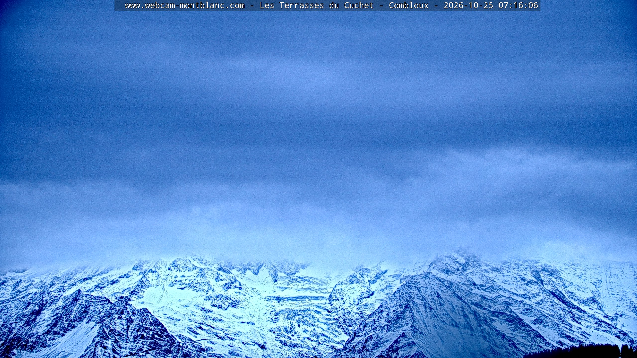 Mont Blanc
