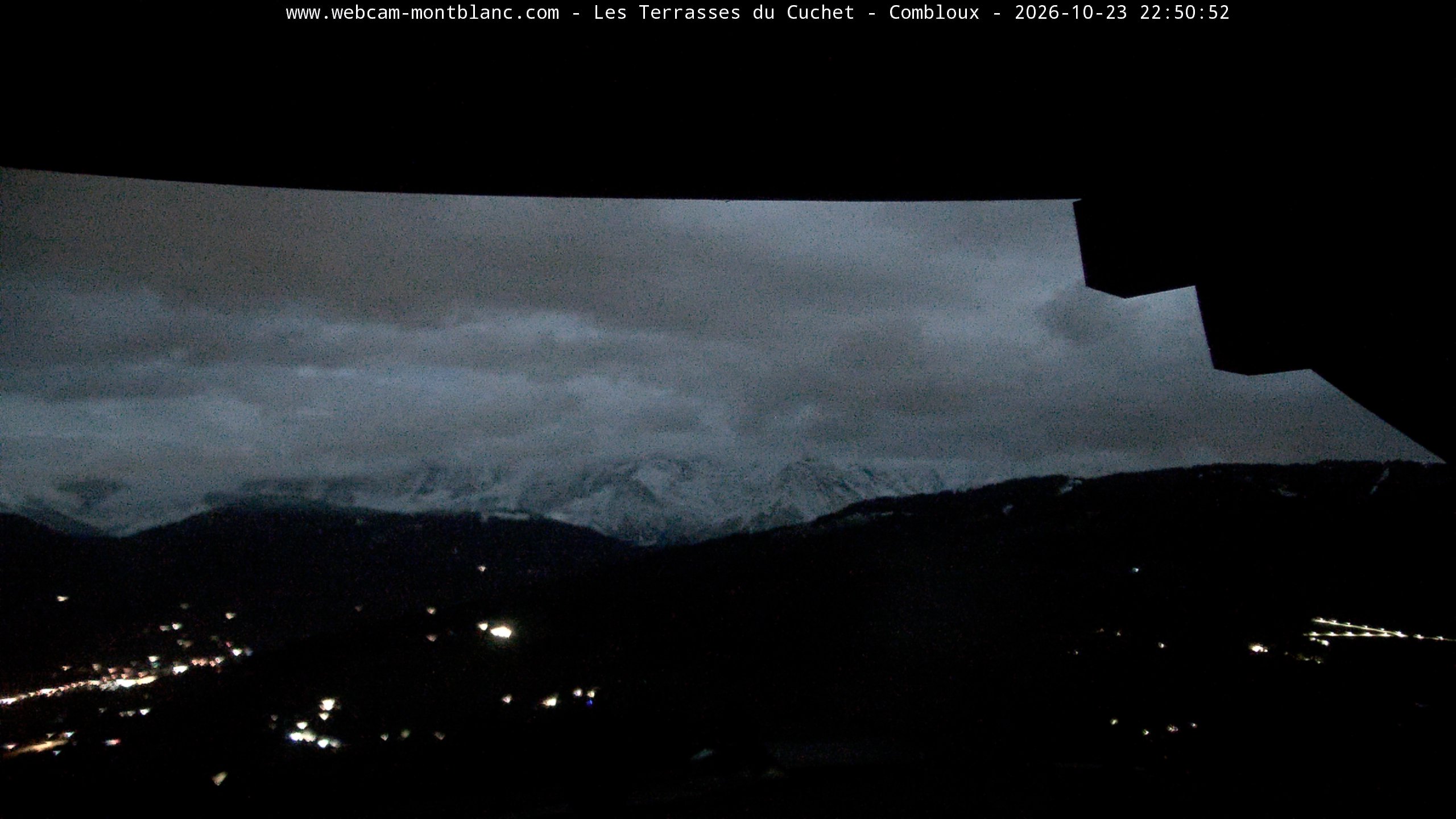Mont Blanc
