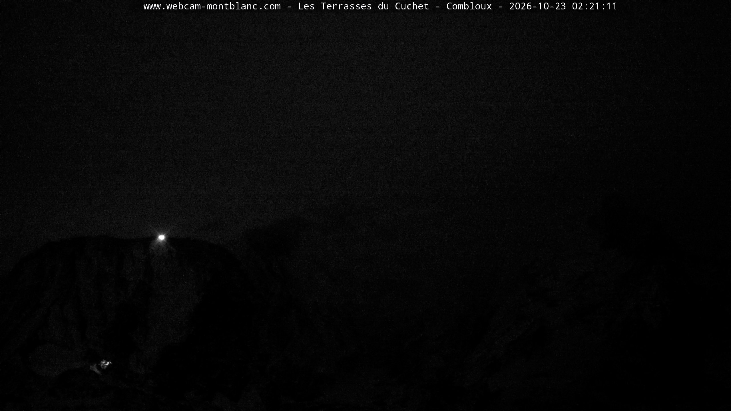 Mont Blanc