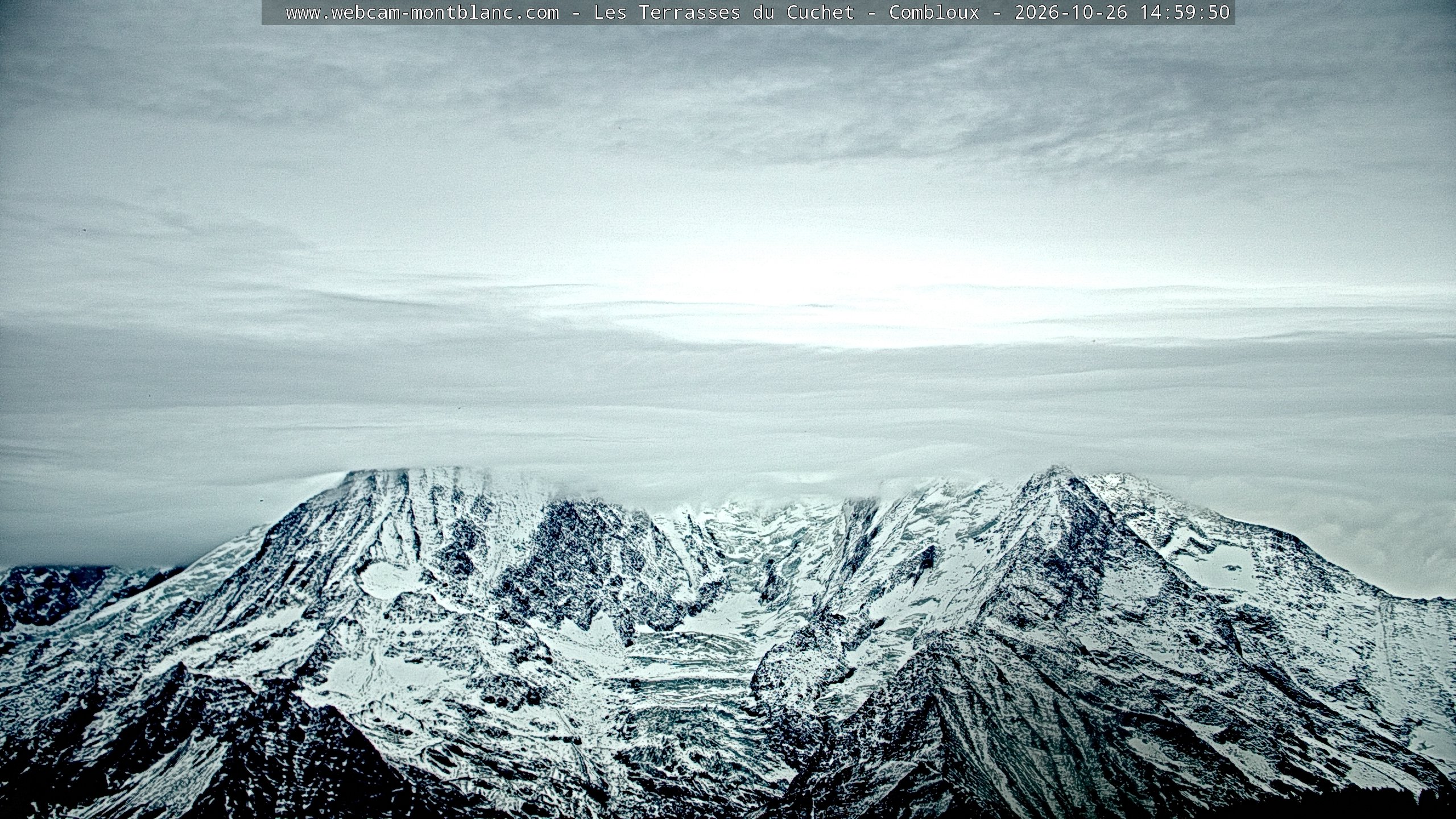 Mont Blanc