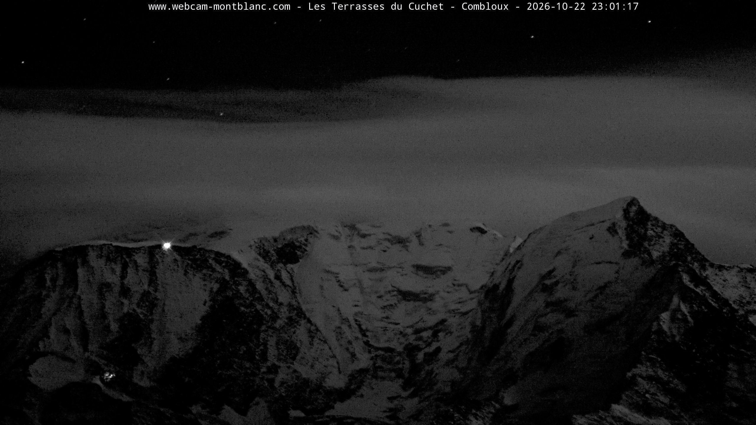 Mont Blanc