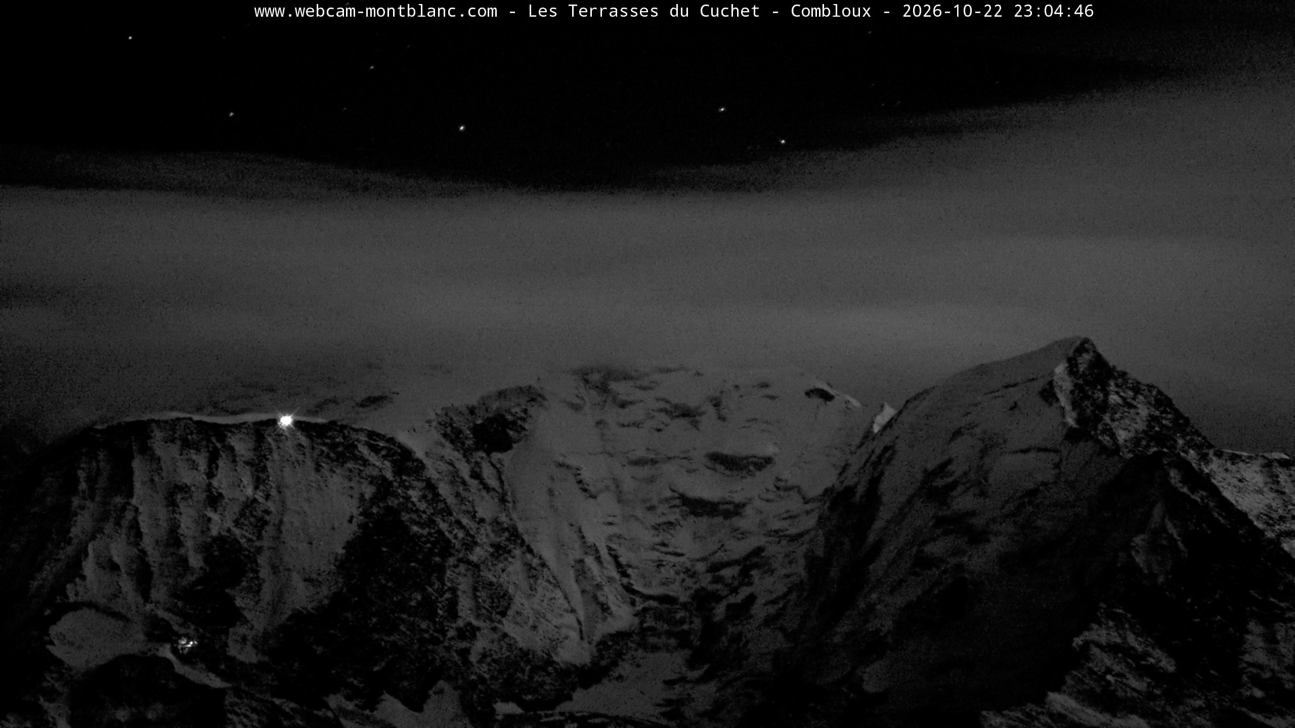 Mont Blanc