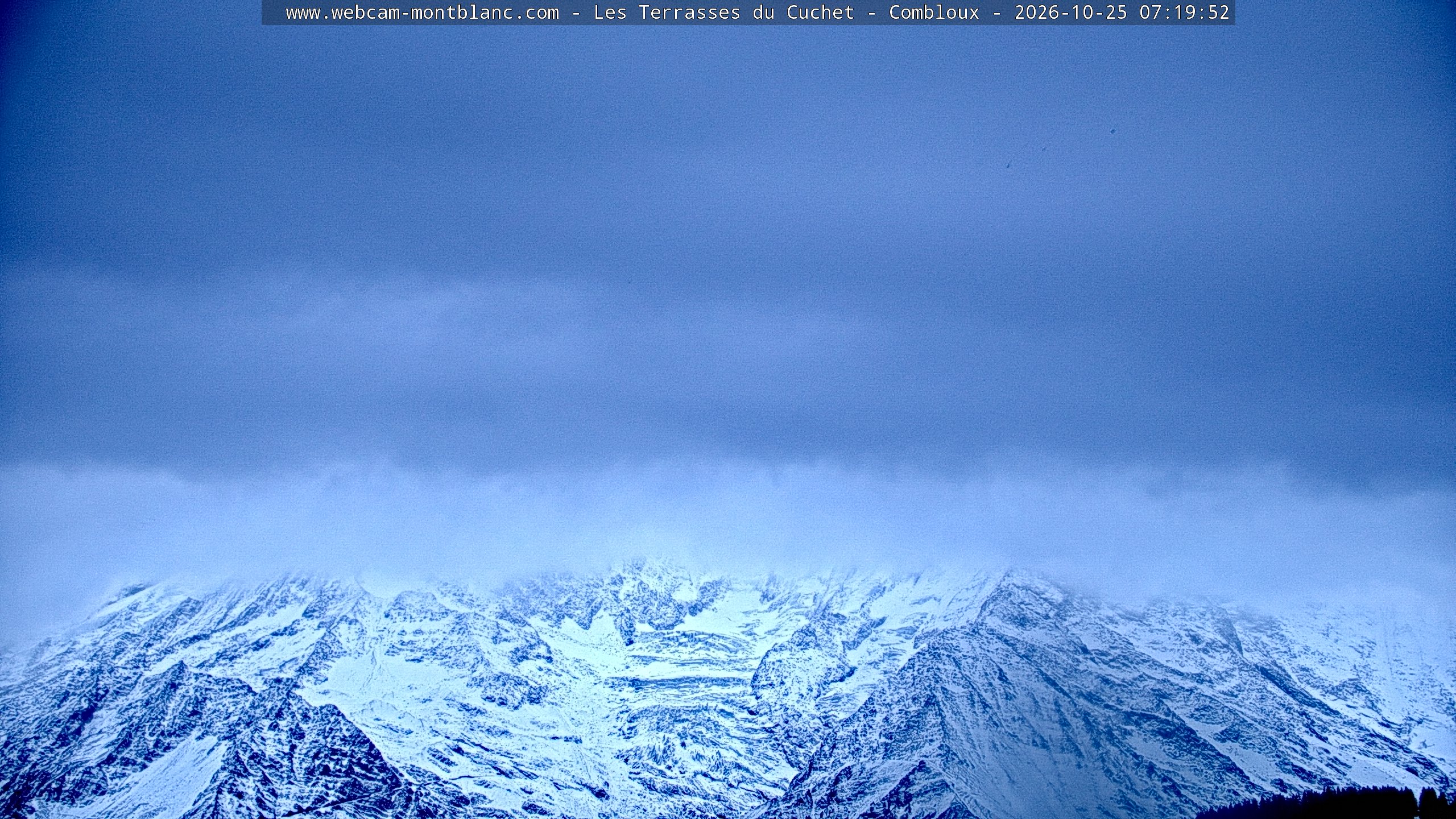 Mont Blanc