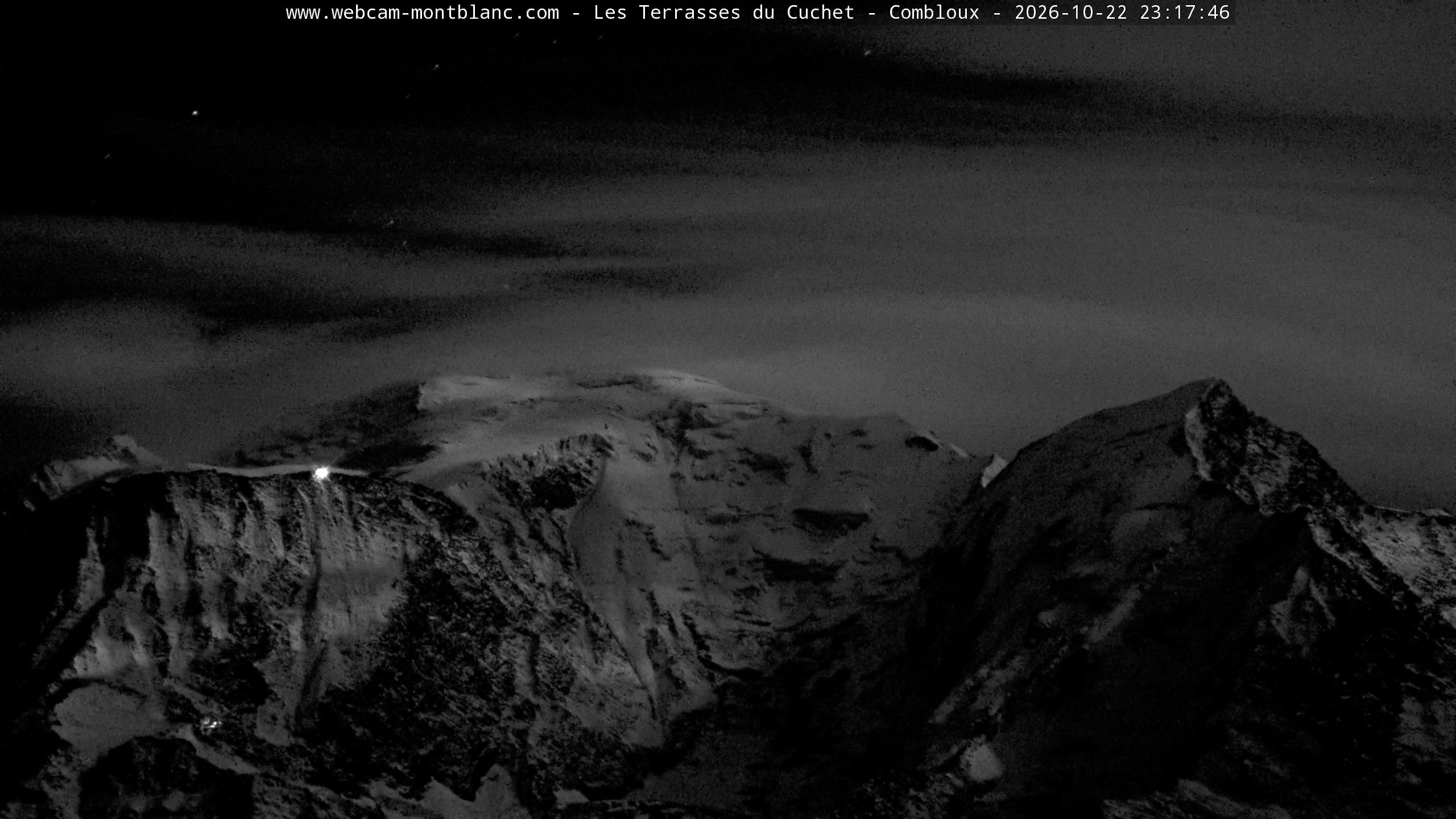 Mont Blanc