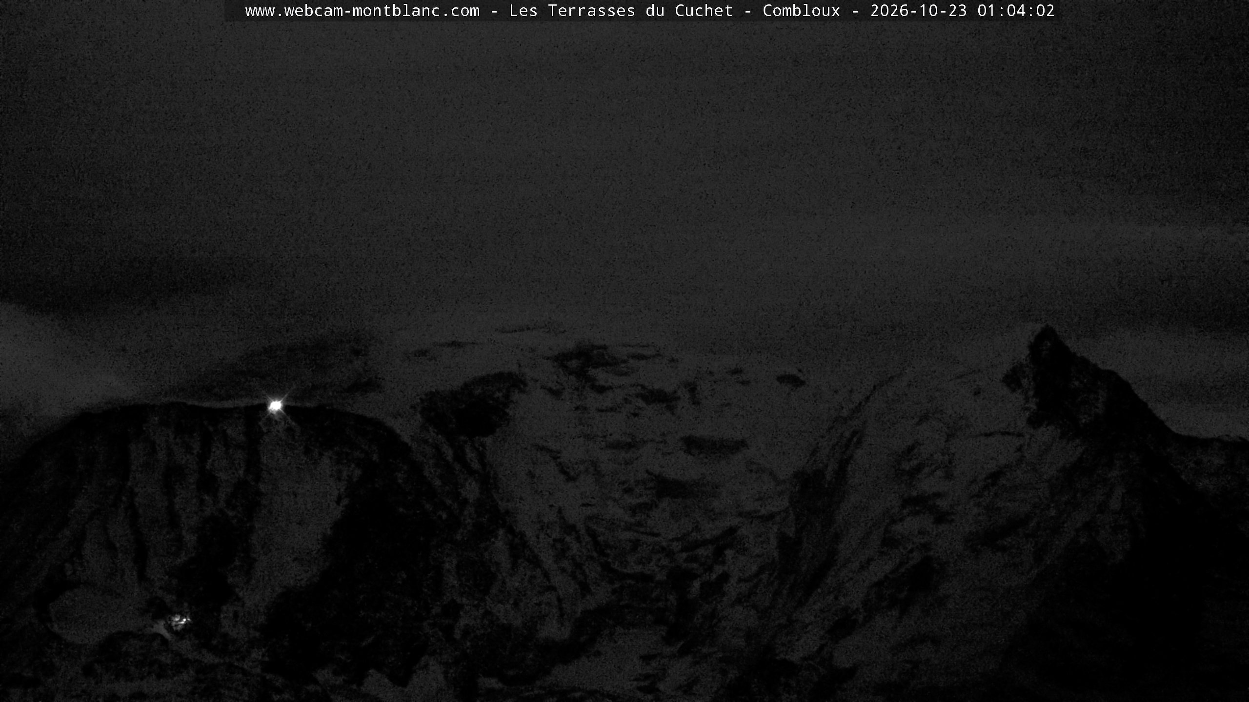 Mont Blanc
