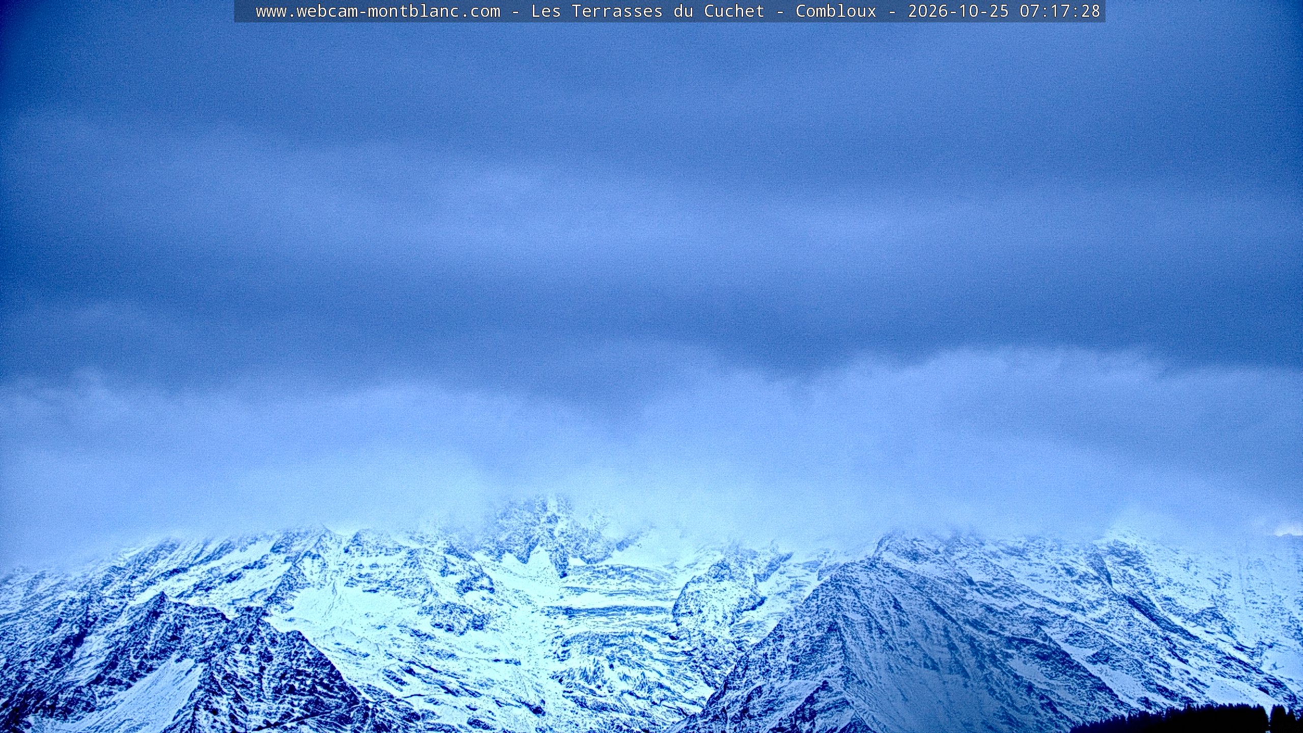 Mont Blanc