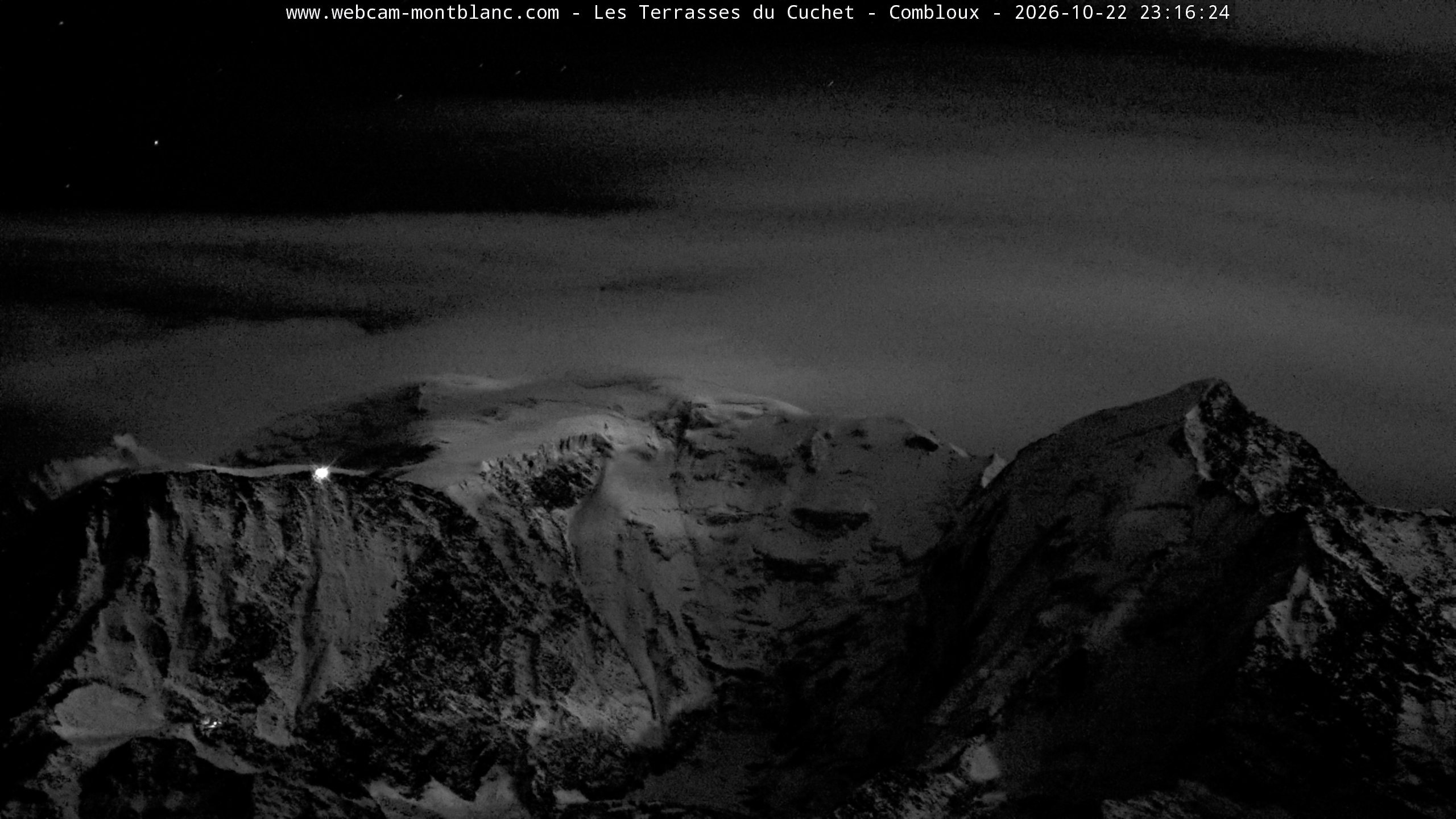 Mont Blanc