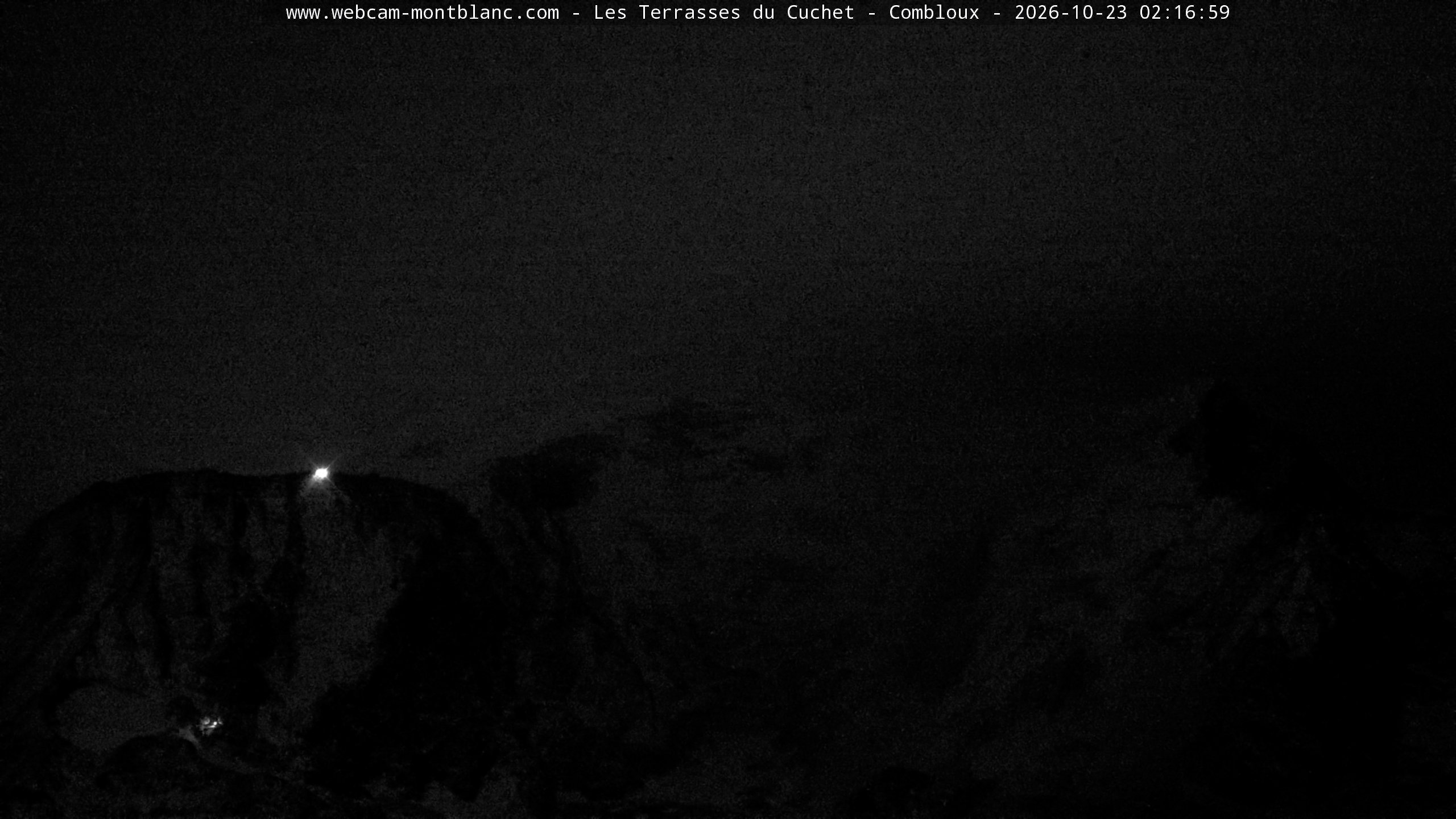 Mont Blanc