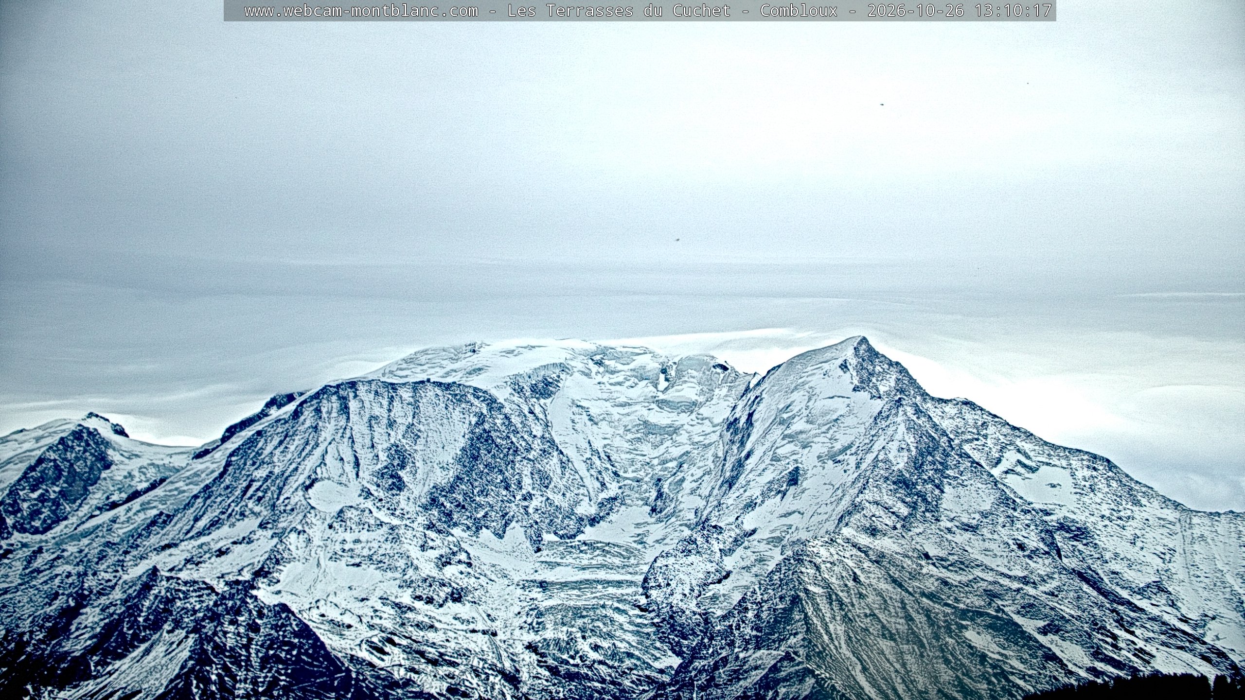 Mont Blanc