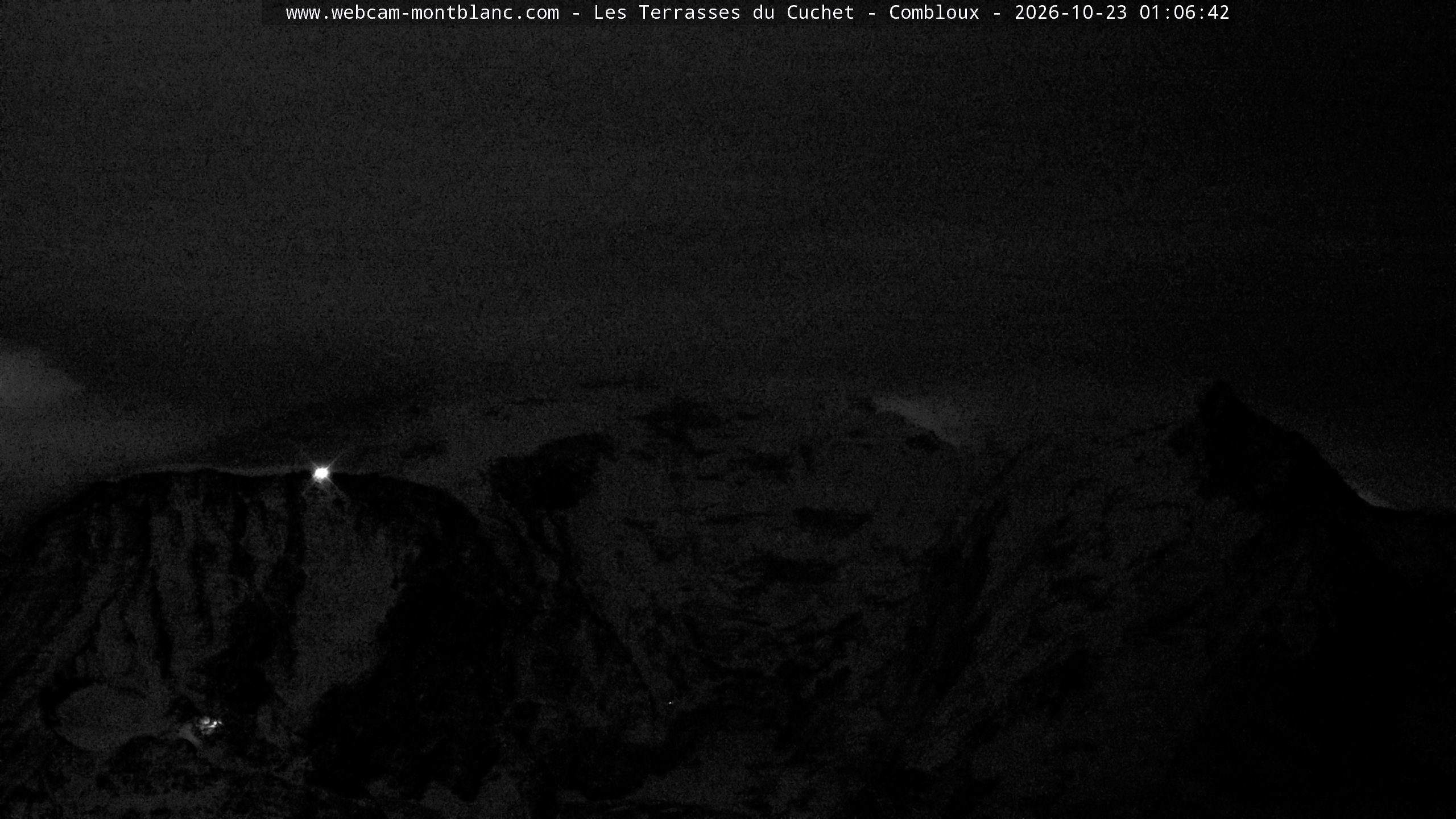 Mont Blanc