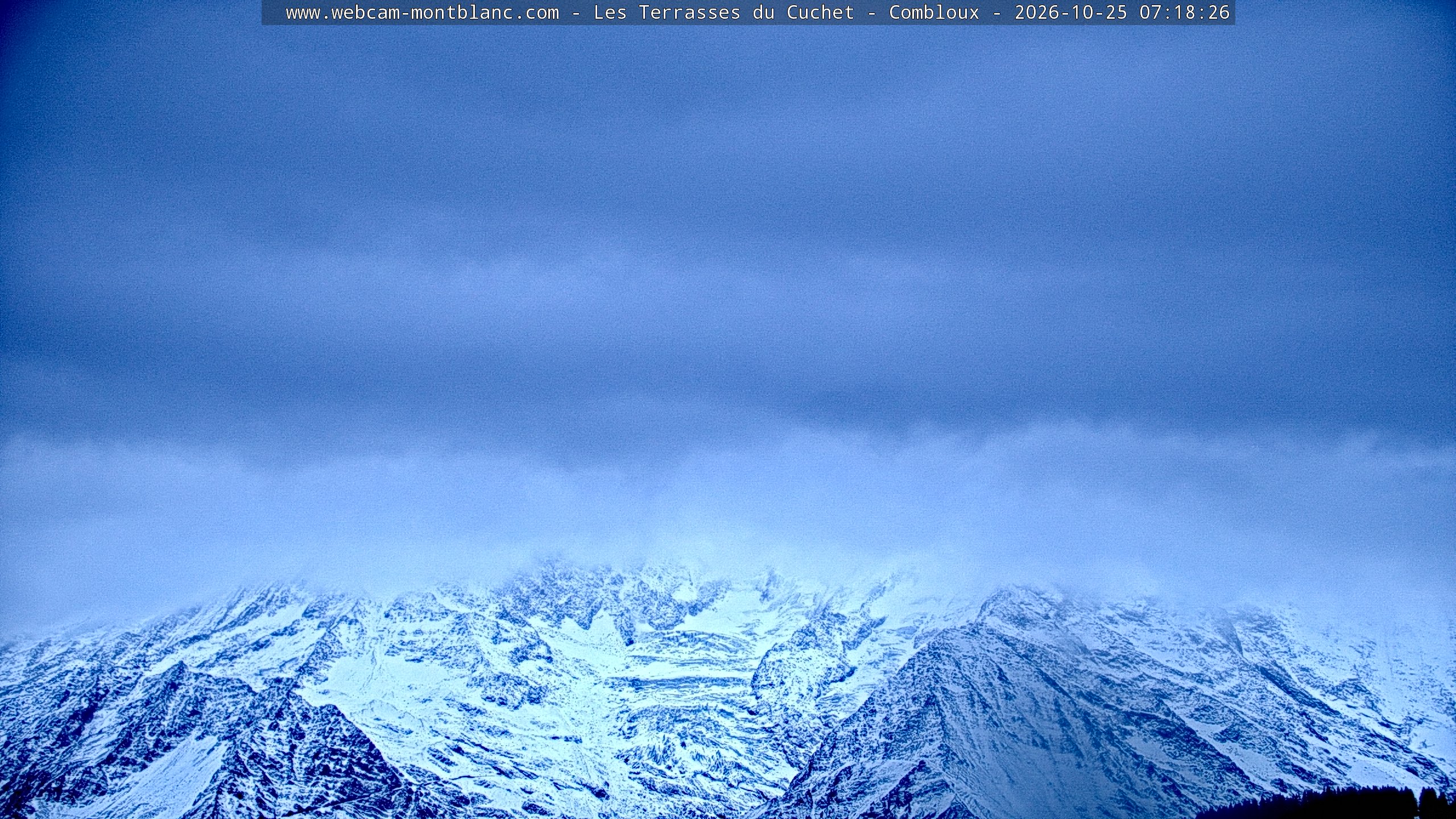 Mont Blanc