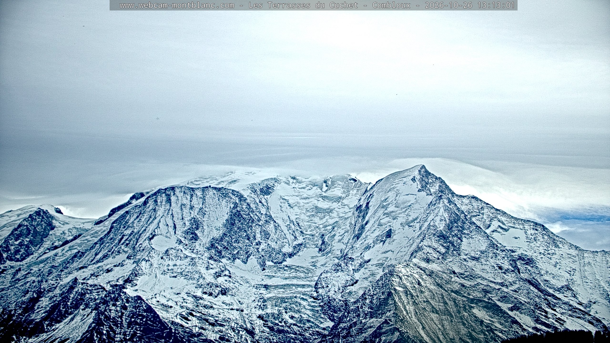 Mont Blanc