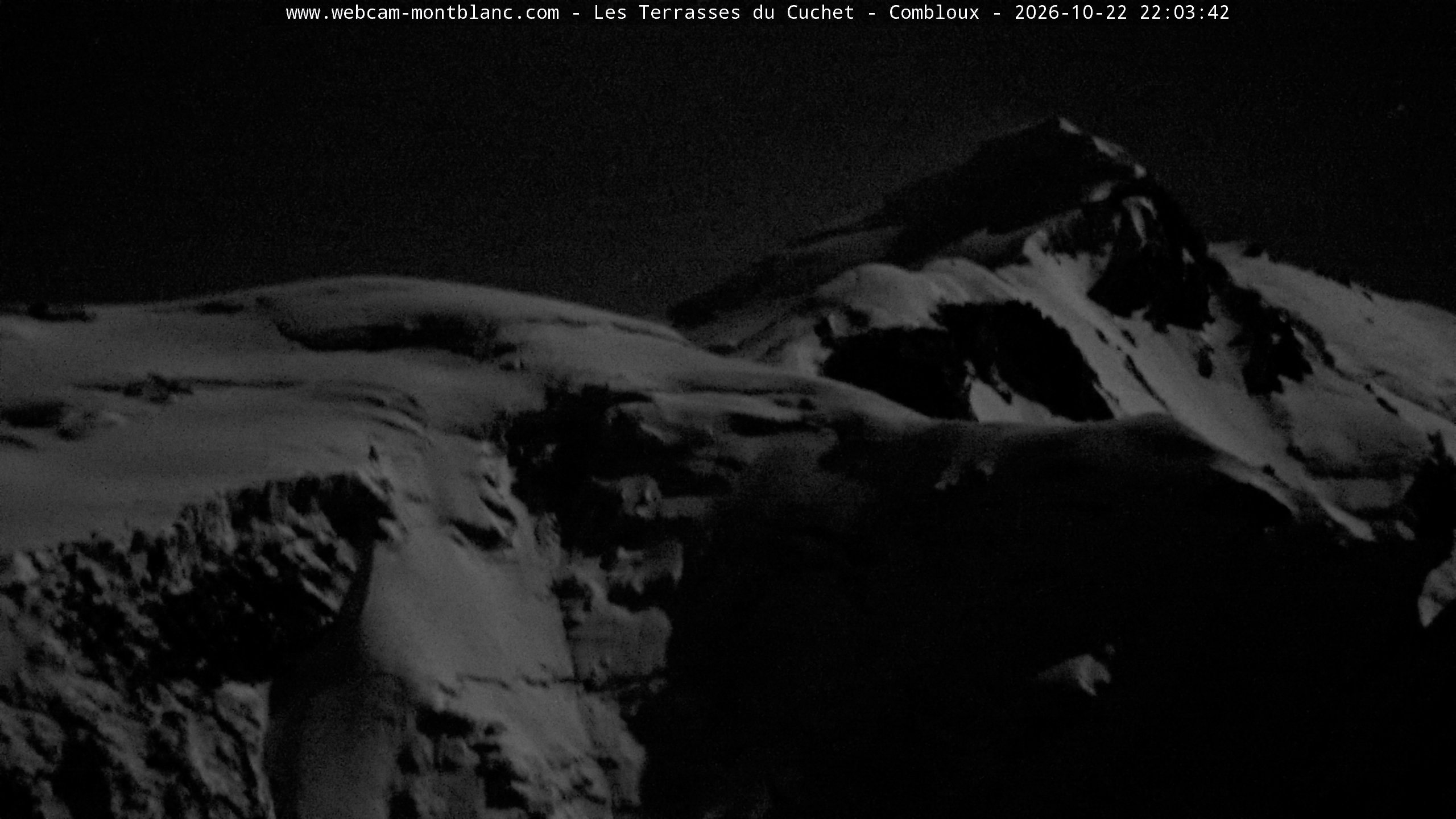Mont Blanc