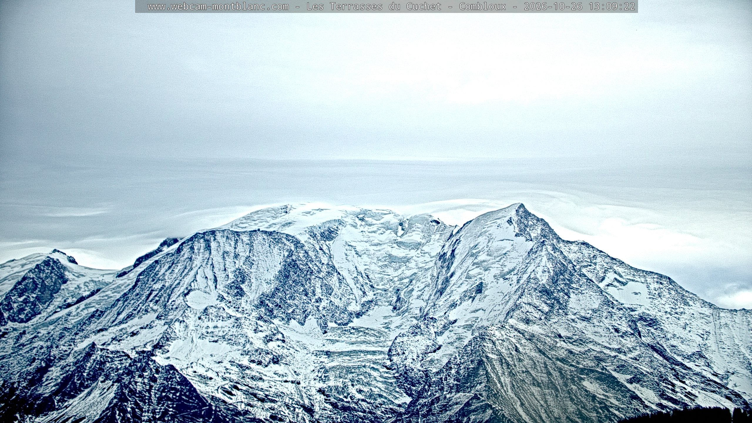 Mont Blanc