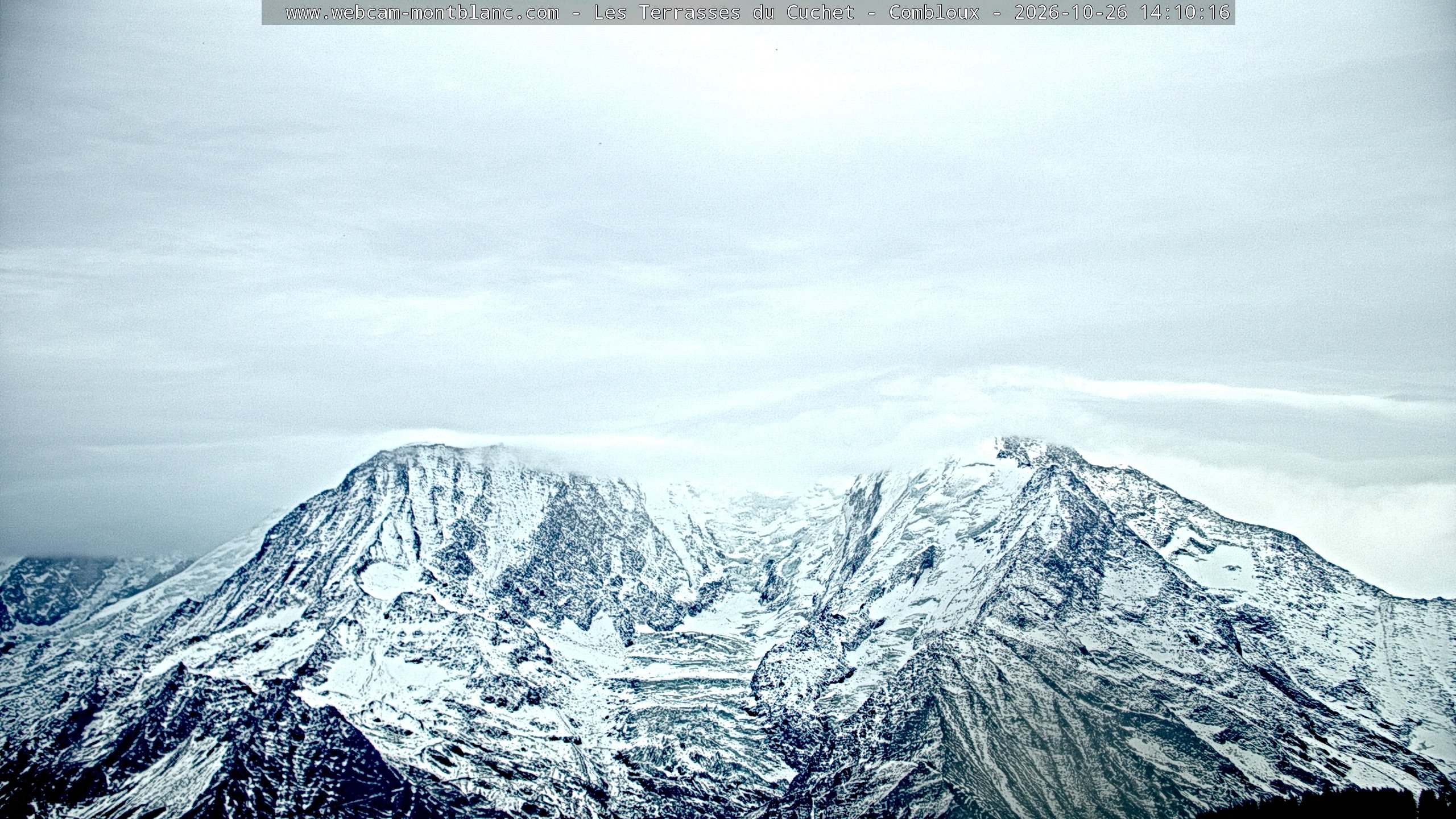 Mont Blanc