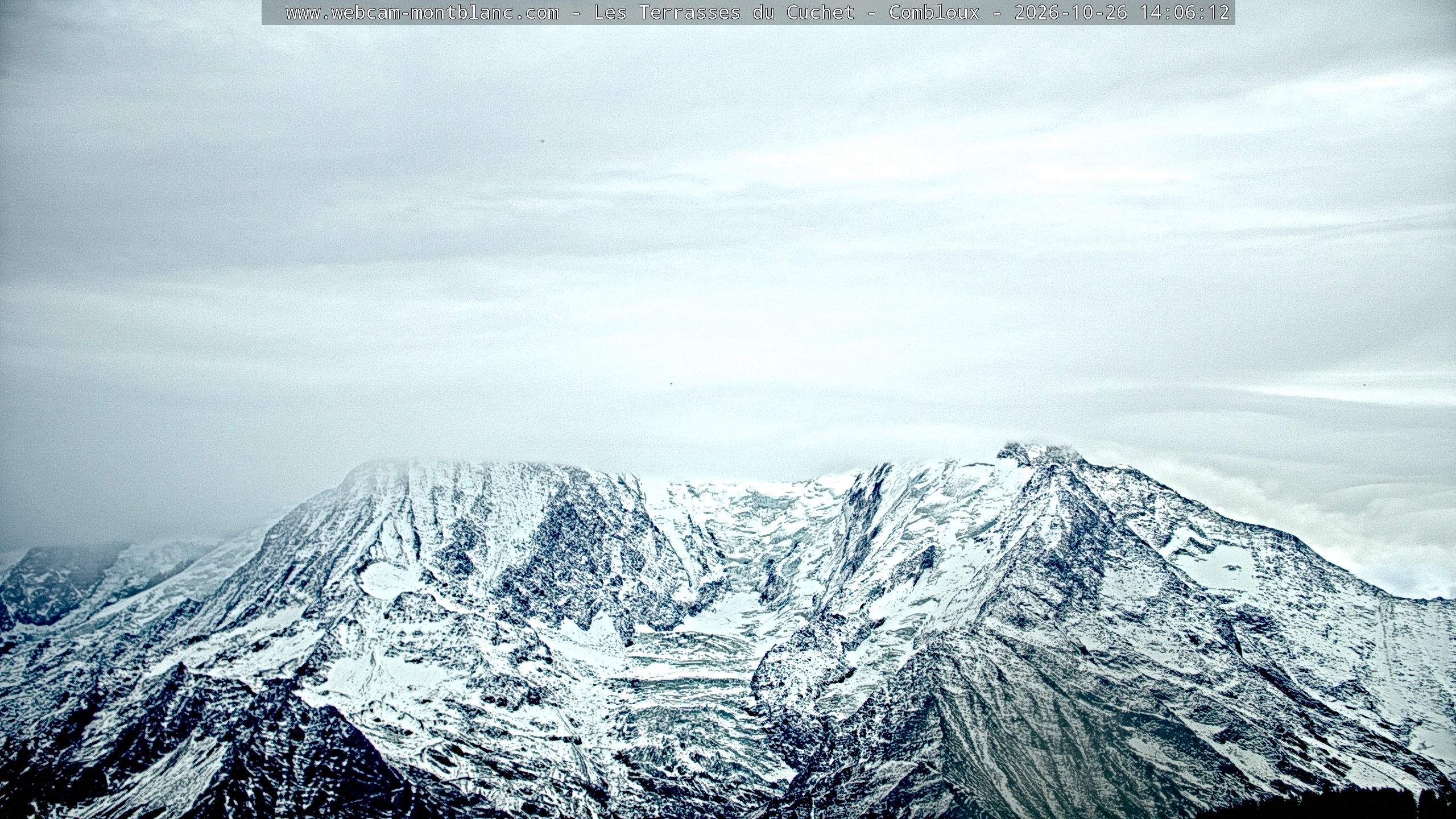 Mont Blanc