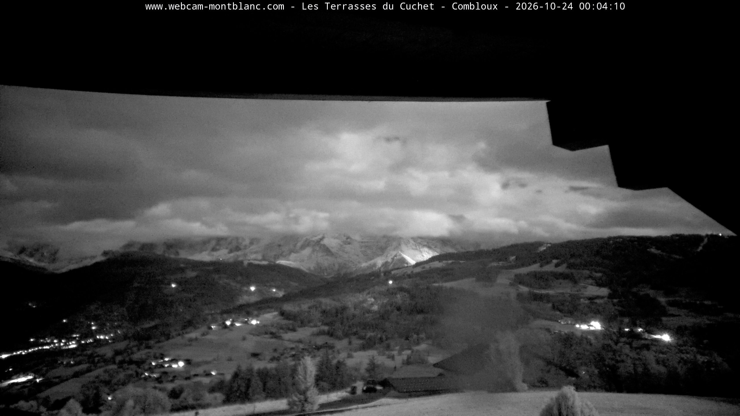 Mont Blanc