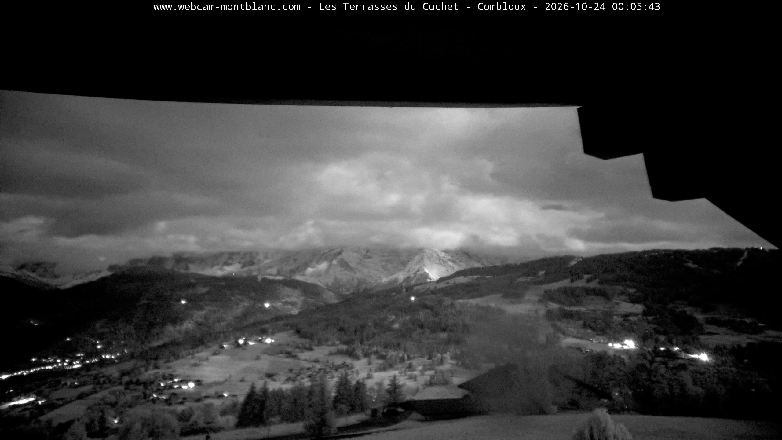 Mont Blanc