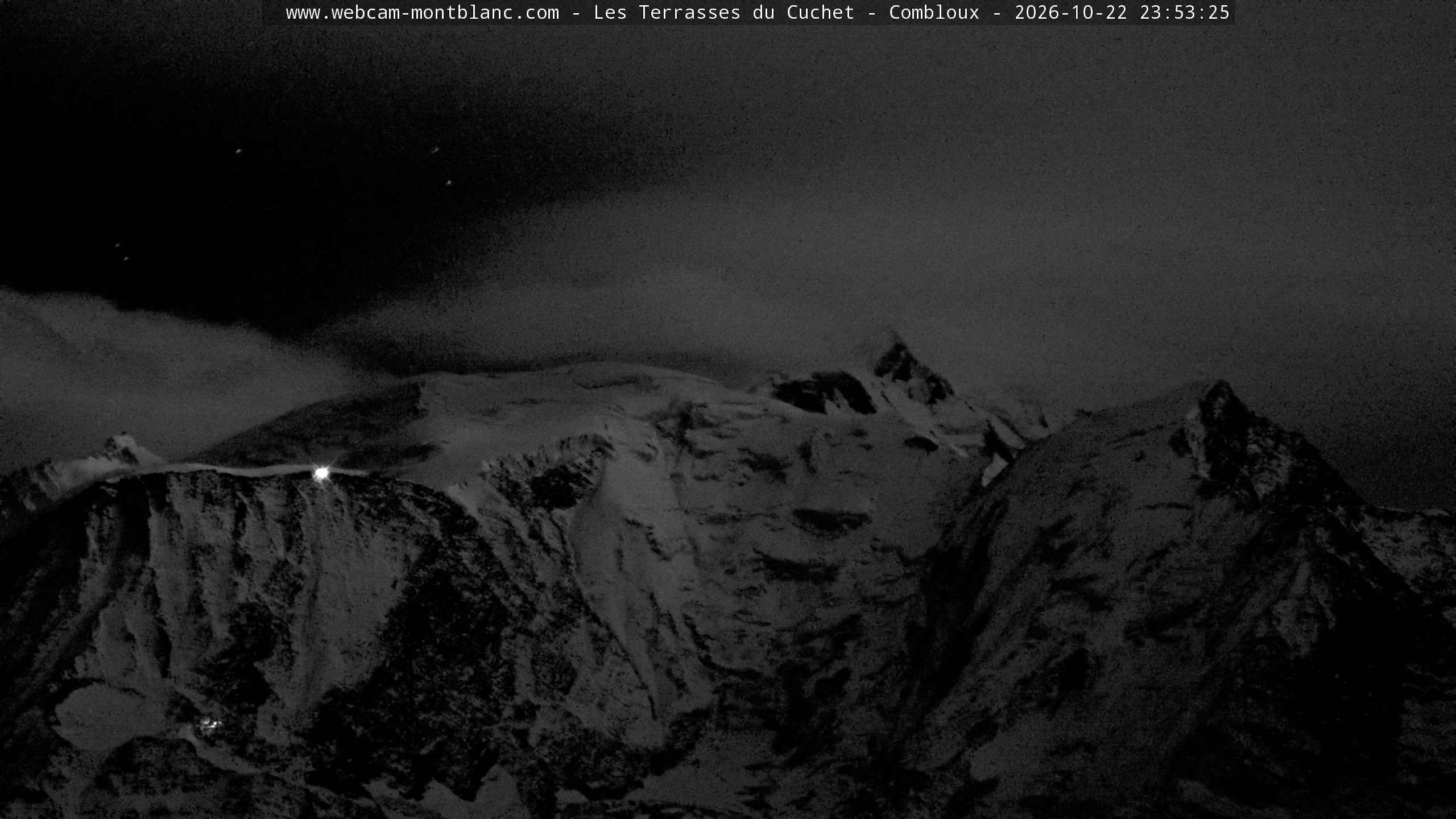 Mont Blanc