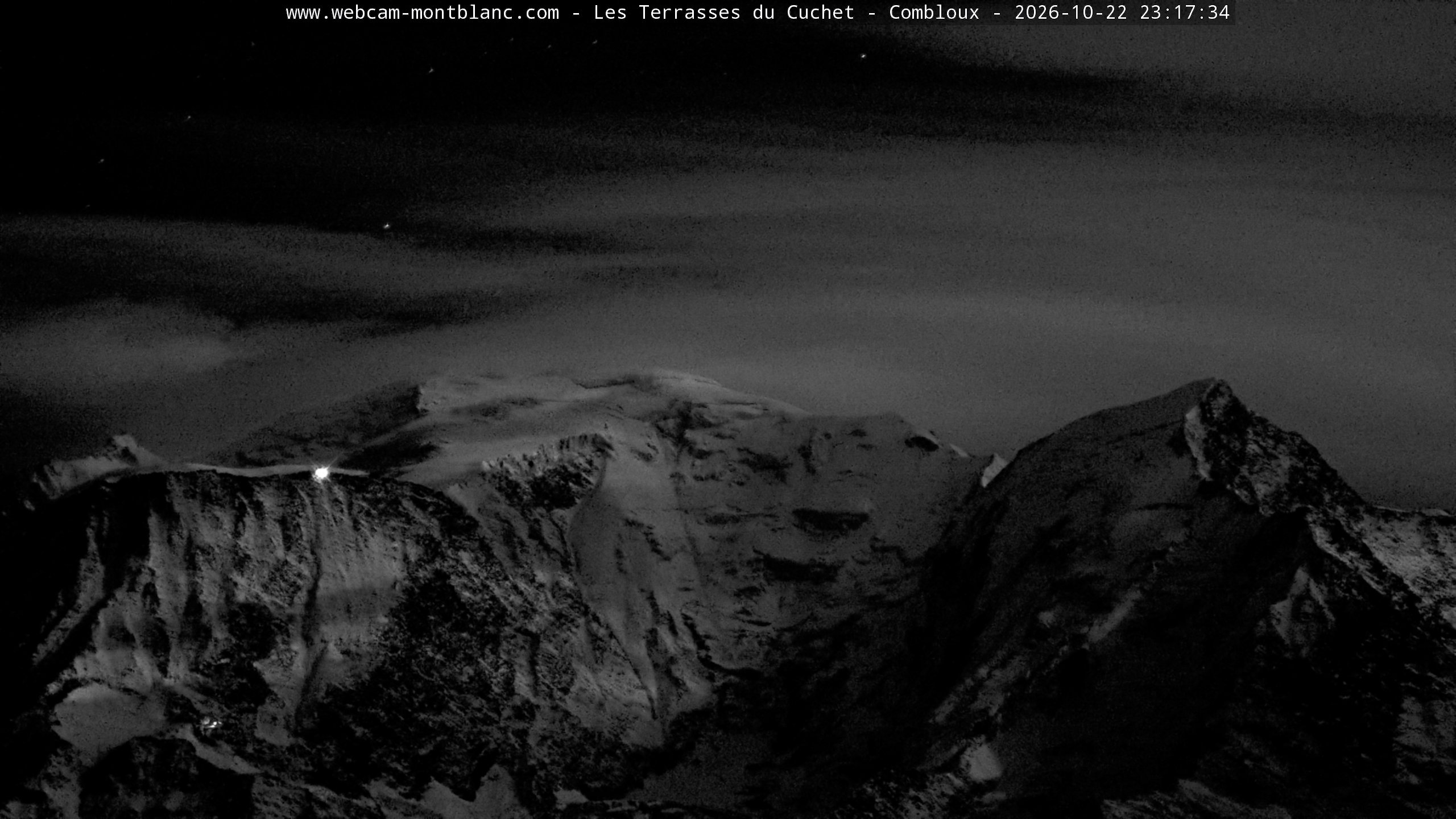 Mont Blanc