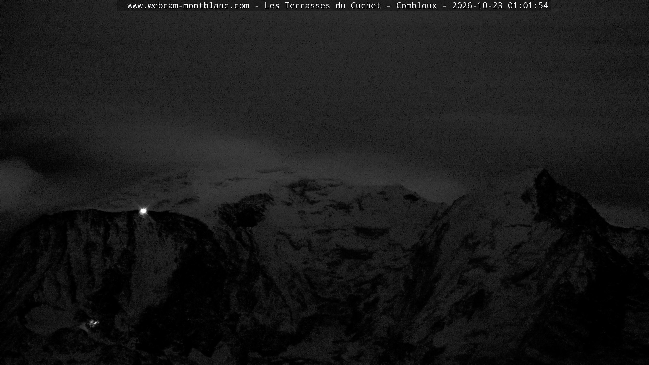 Mont Blanc