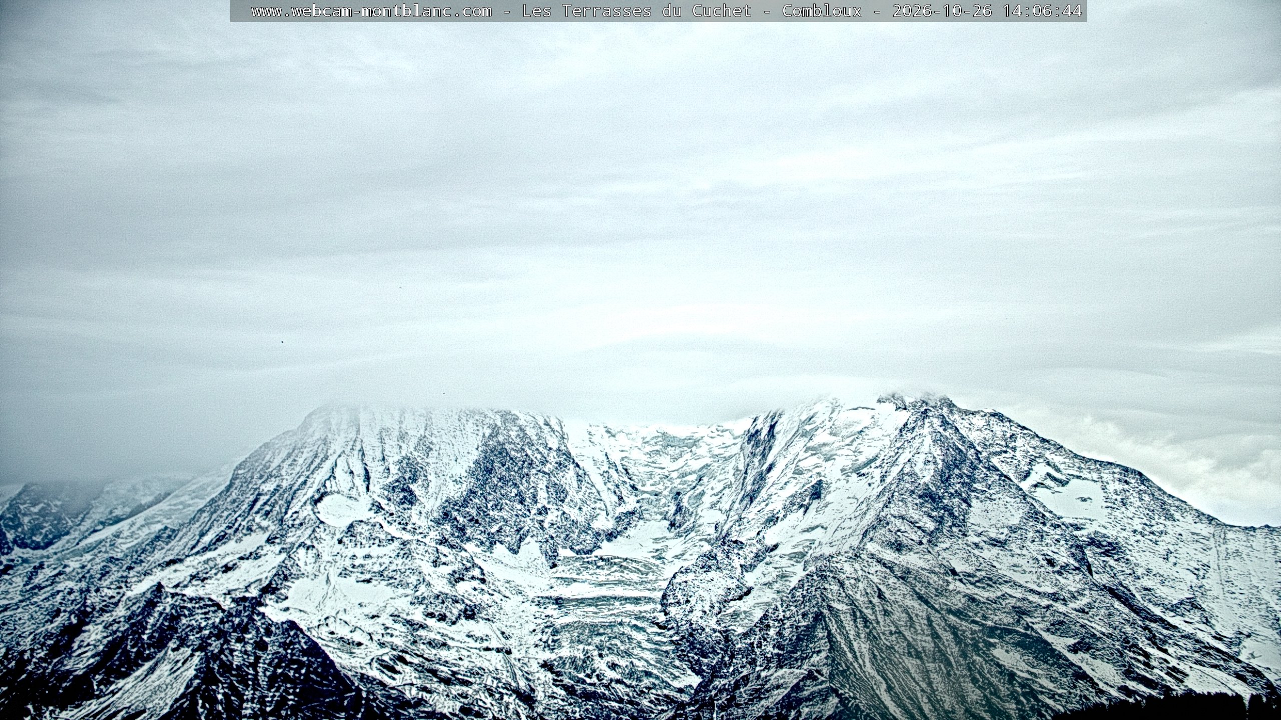 Mont Blanc