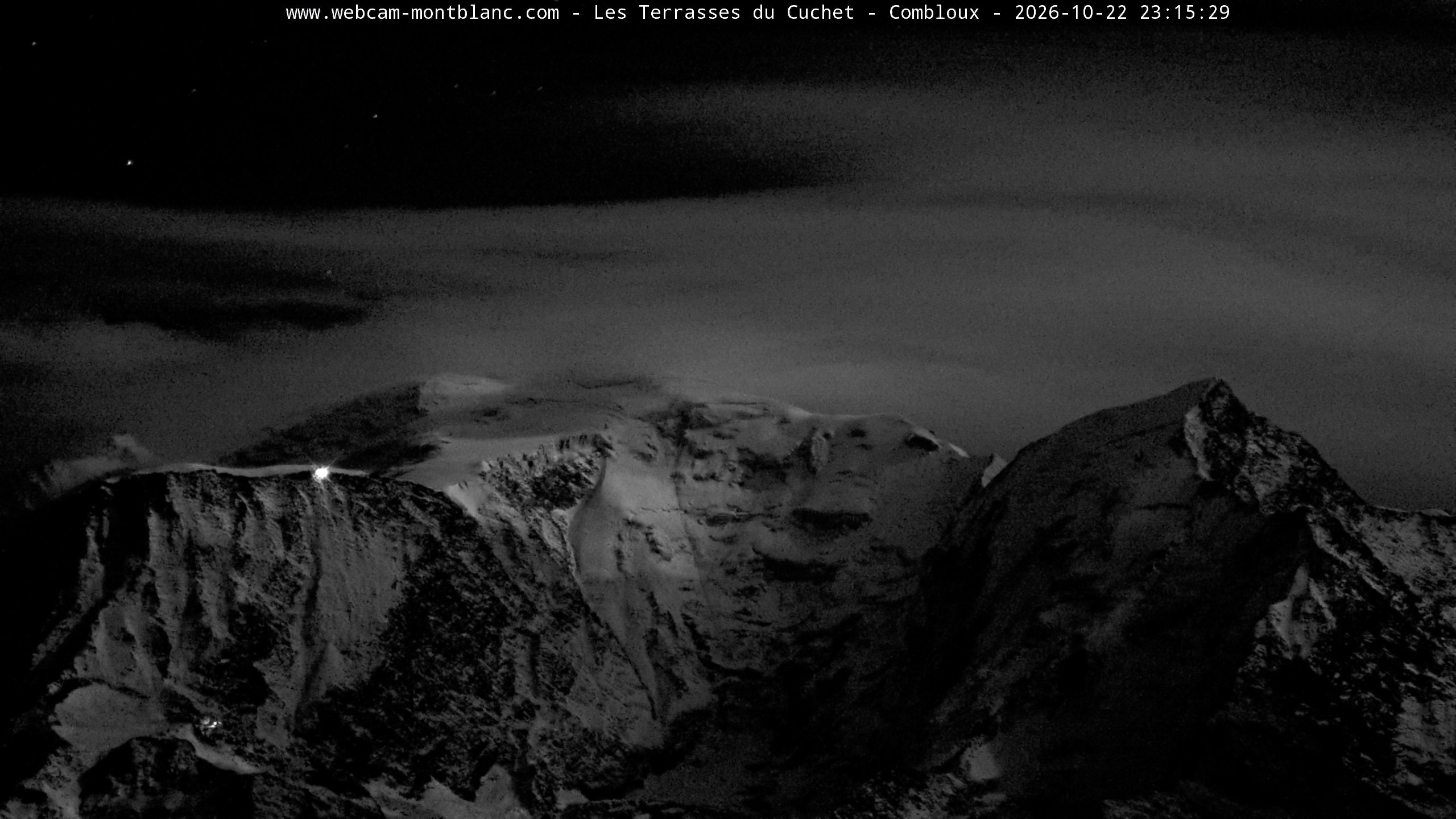 Mont Blanc