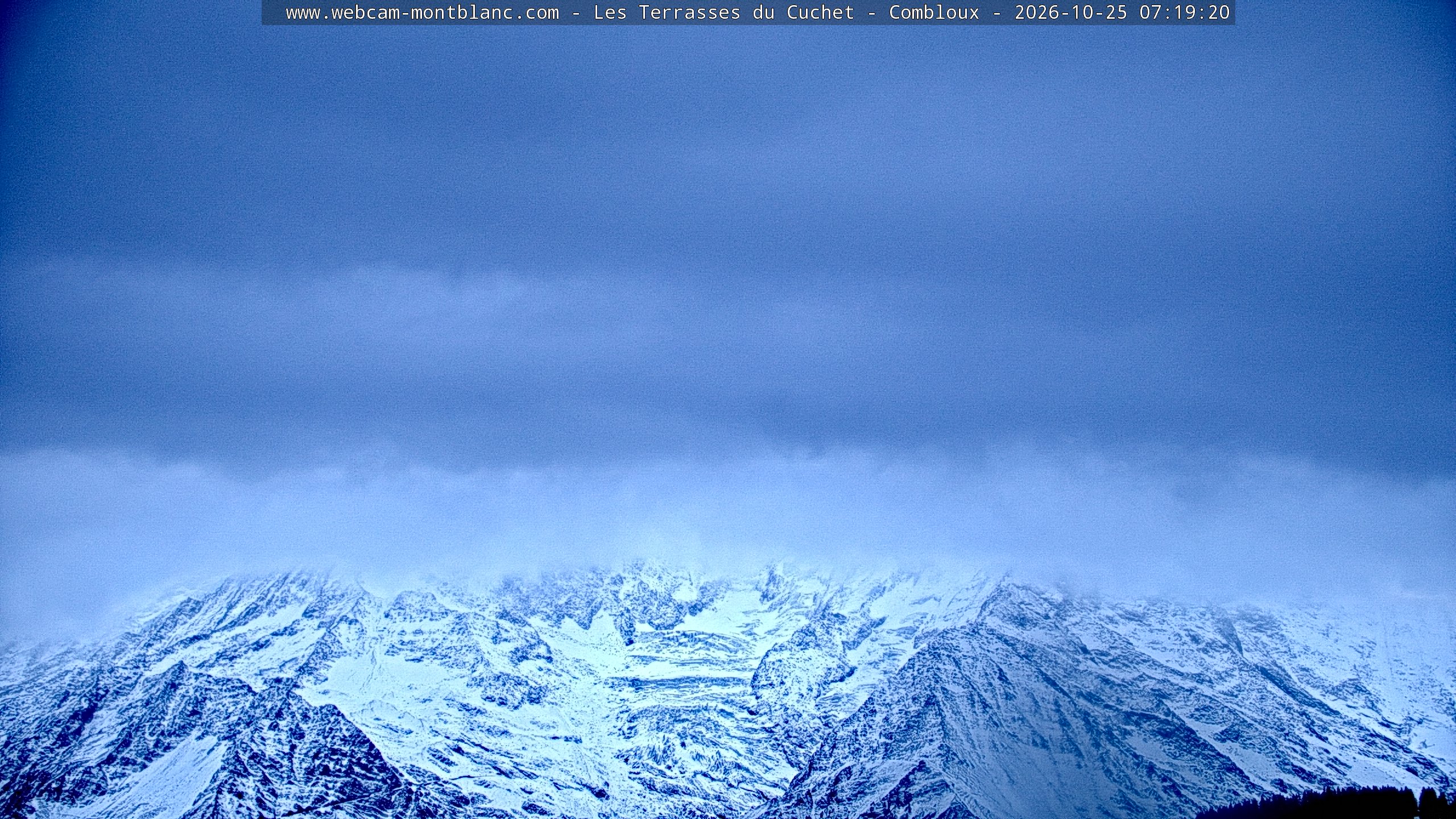 Mont Blanc