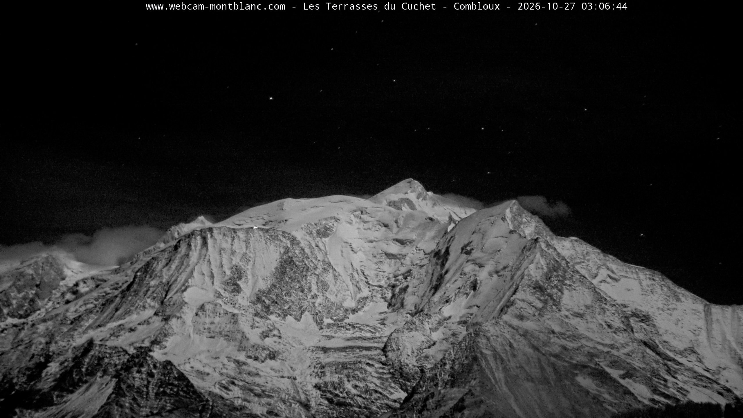 Mont Blanc