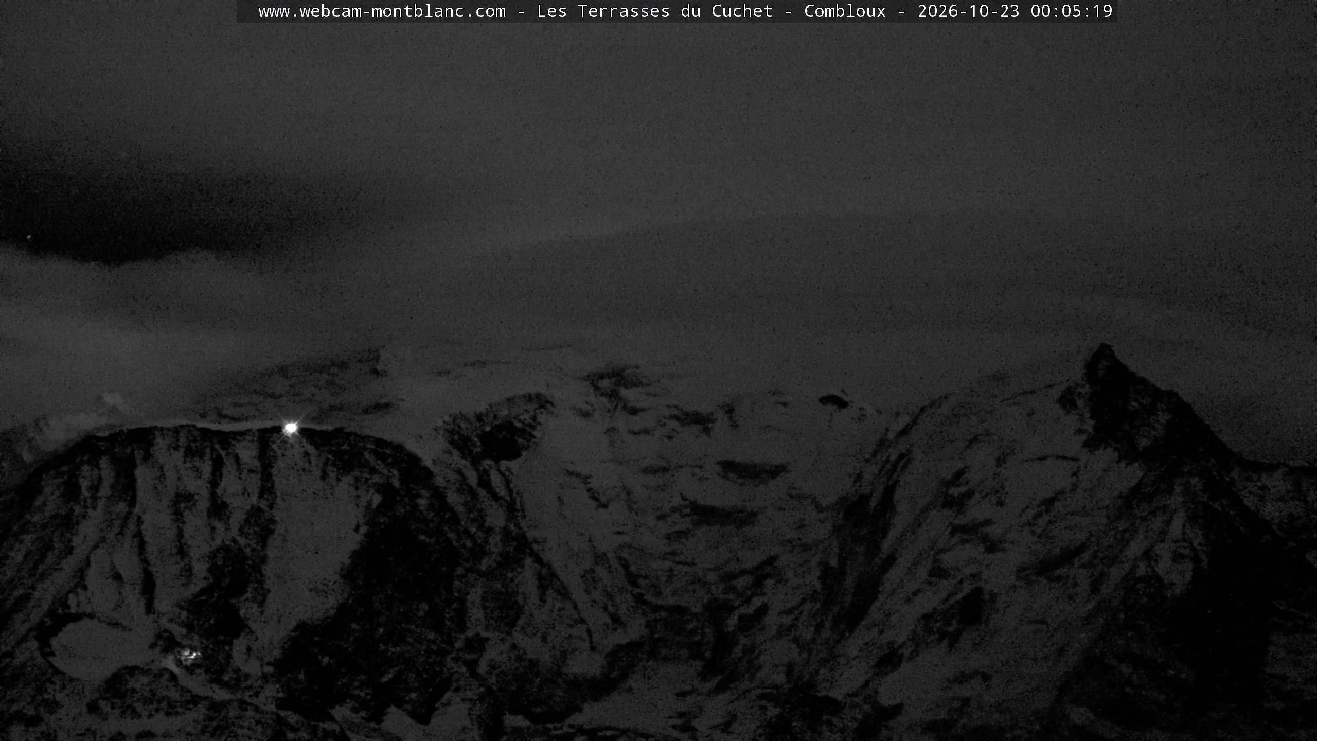 Mont Blanc
