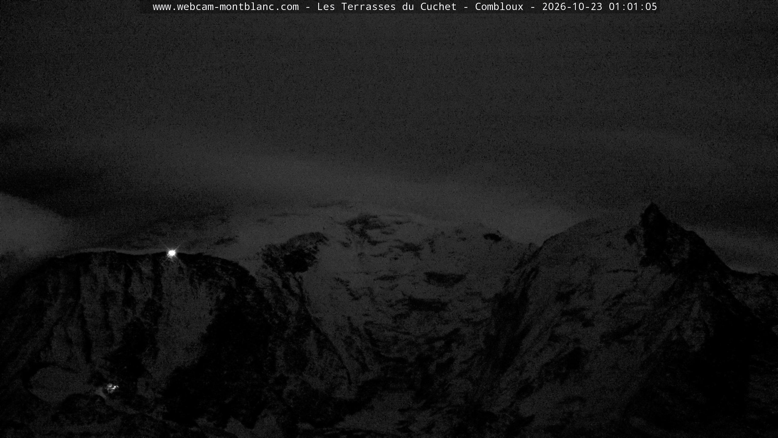 Mont Blanc